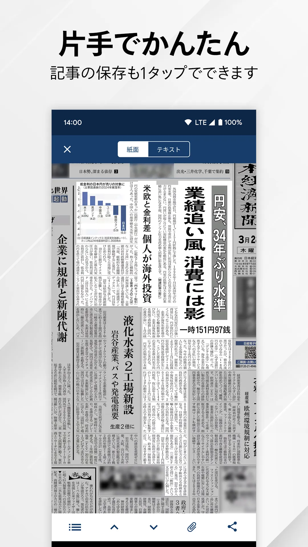 日本経済新聞 紙面ビューアー | Indus Appstore | Screenshot