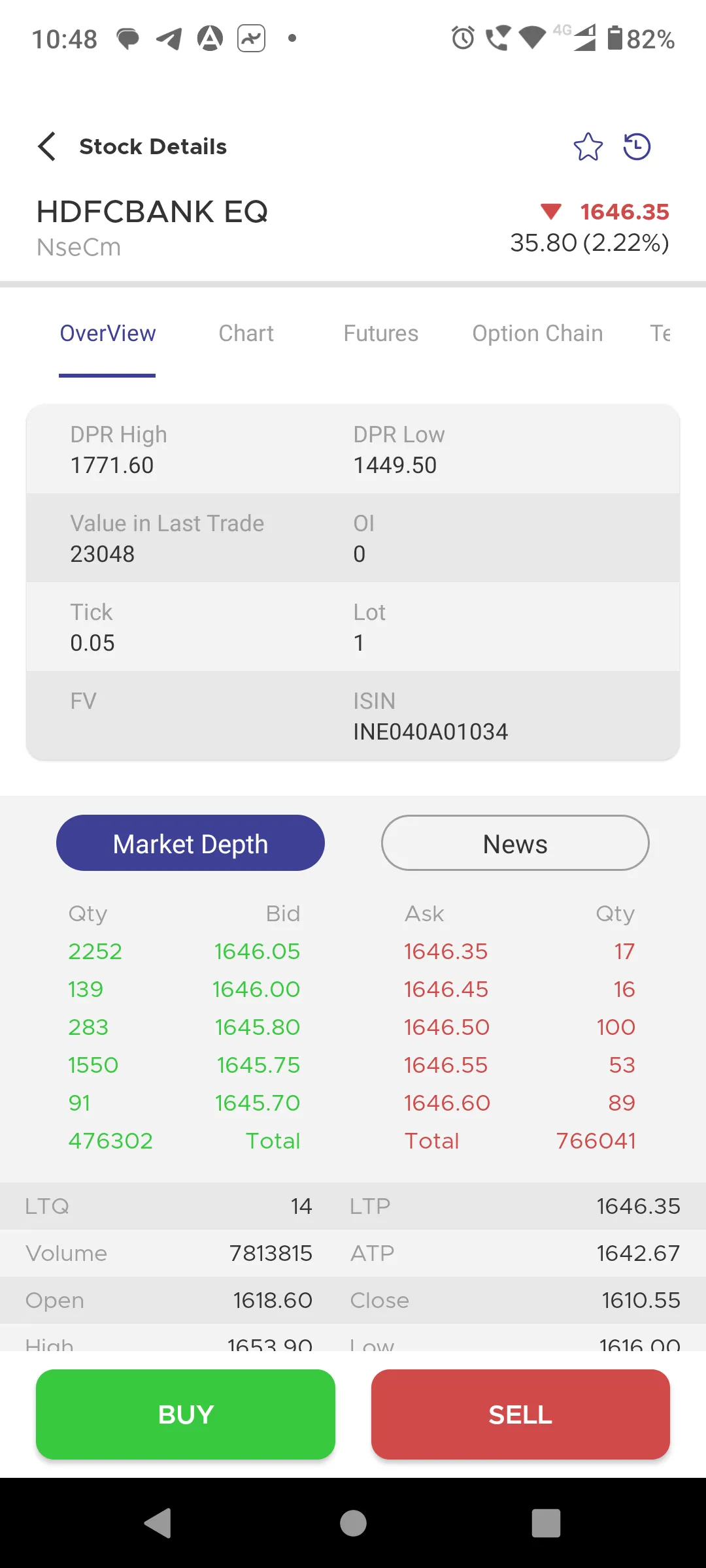 ACML PRO | Indus Appstore | Screenshot