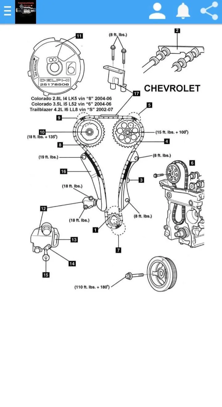 Sincronización Motor | Indus Appstore | Screenshot