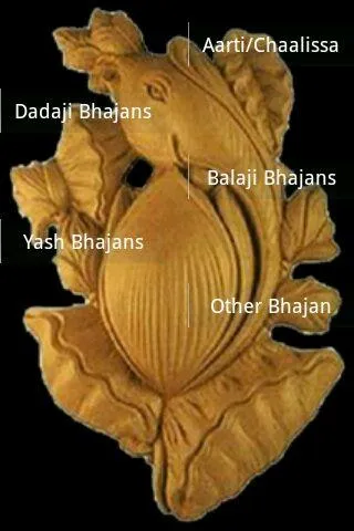 Pocket Diary Bhajans (BDM) | Indus Appstore | Screenshot