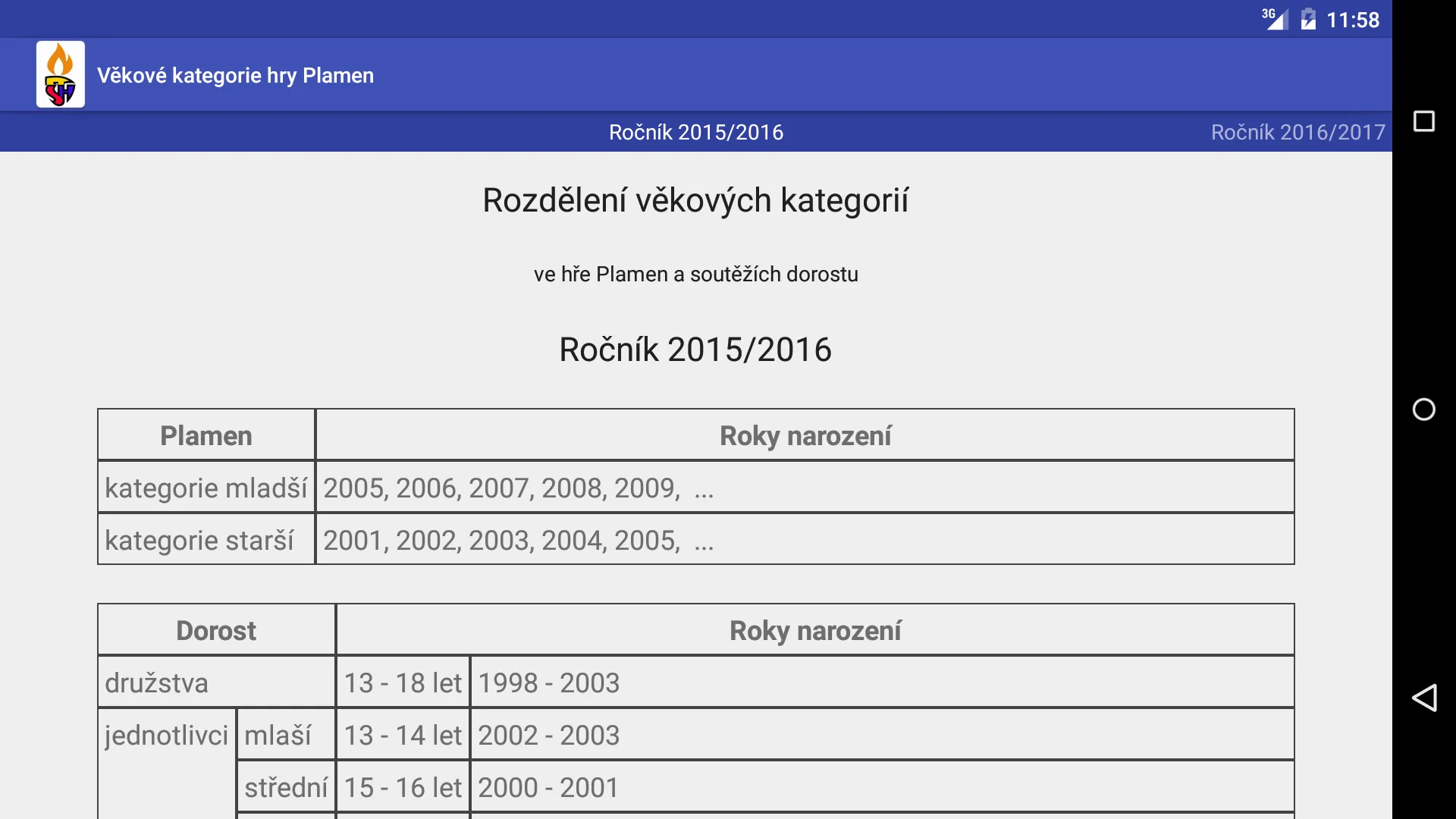 Rozdělení věkových kategorií | Indus Appstore | Screenshot