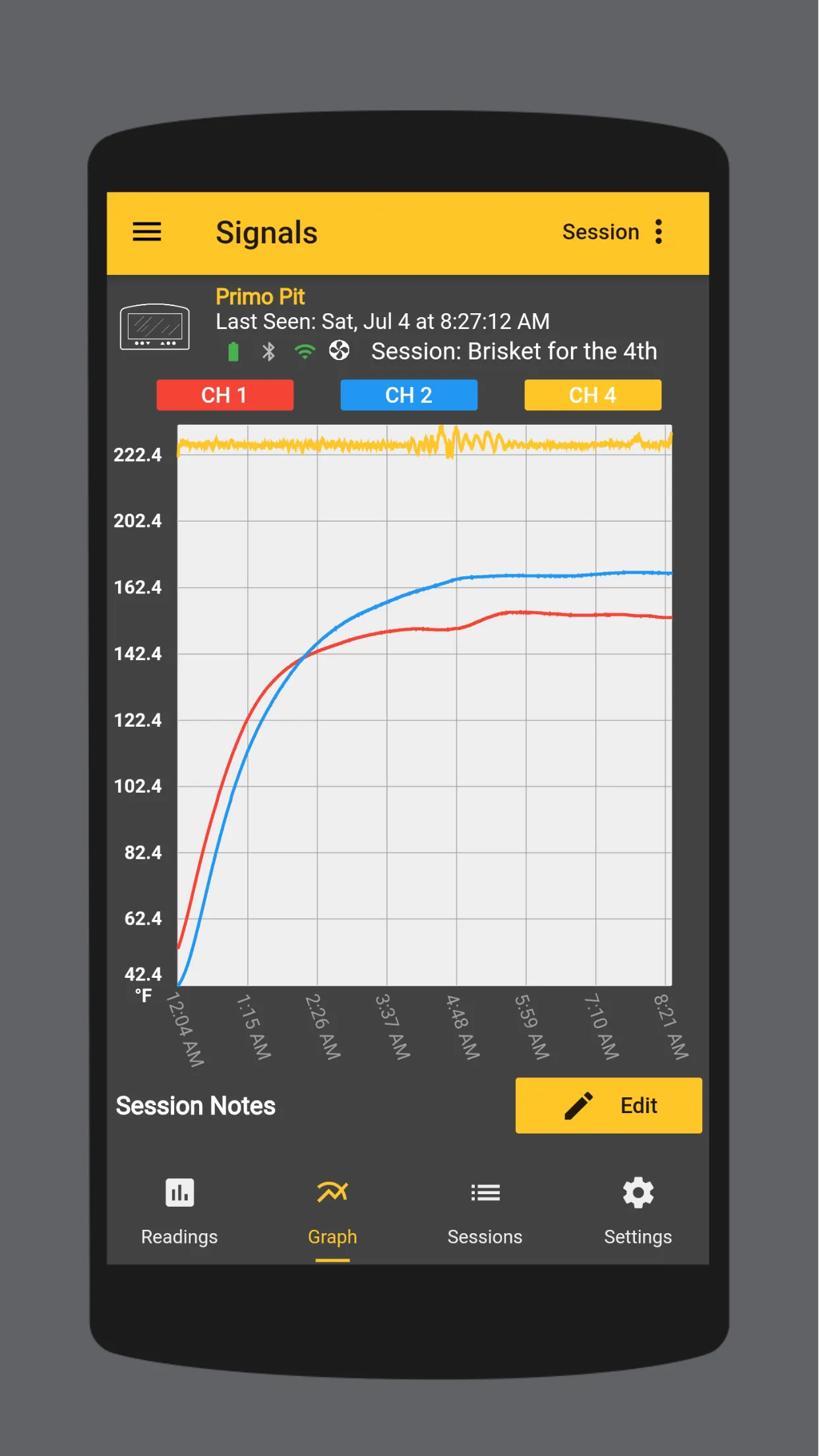 ThermoWorks | Indus Appstore | Screenshot