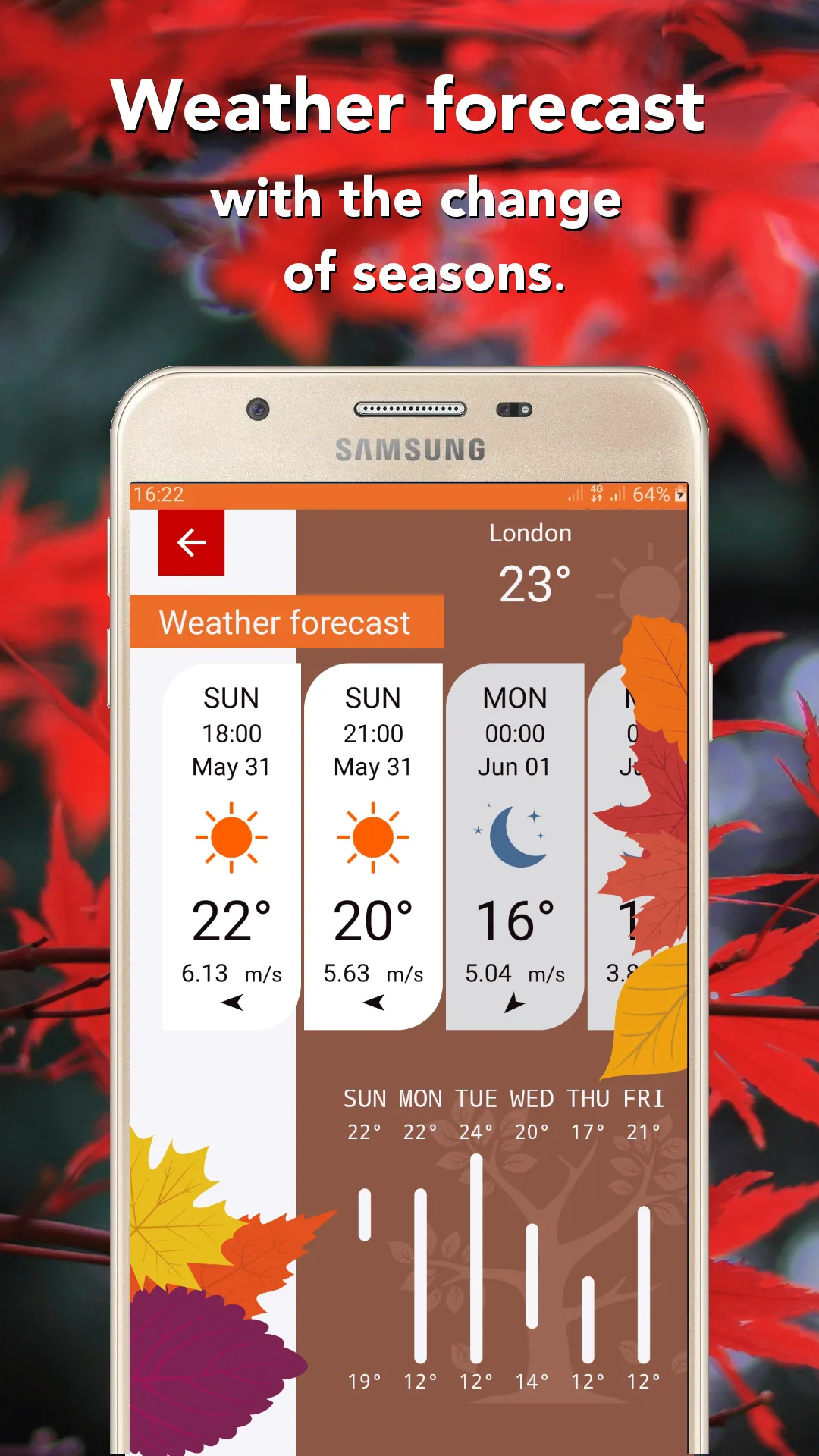 Weather forecast | Indus Appstore | Screenshot