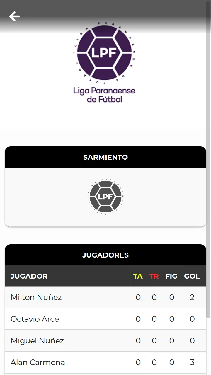 Liga Paranaense de Futbol | Indus Appstore | Screenshot