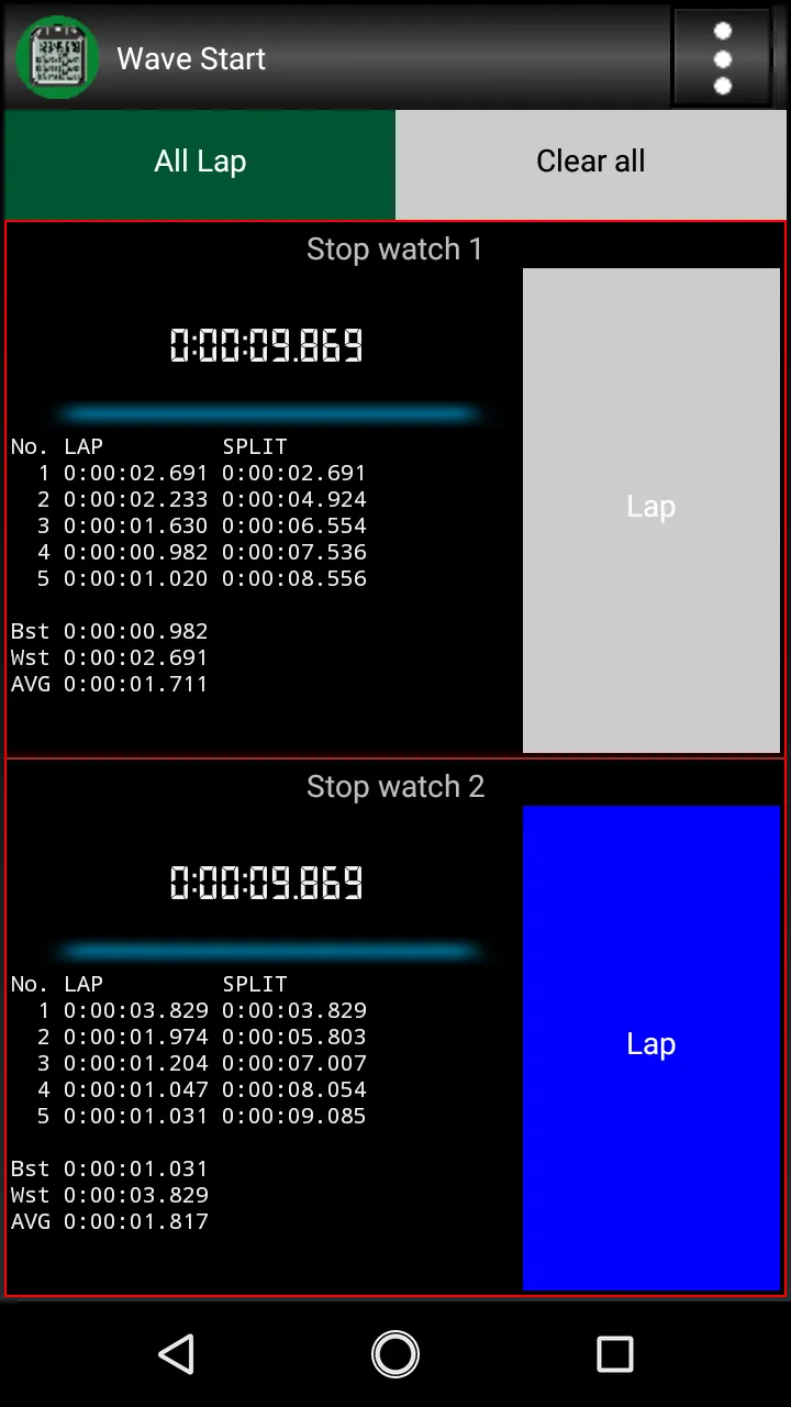 MultiStopwatchDX byNSDev | Indus Appstore | Screenshot