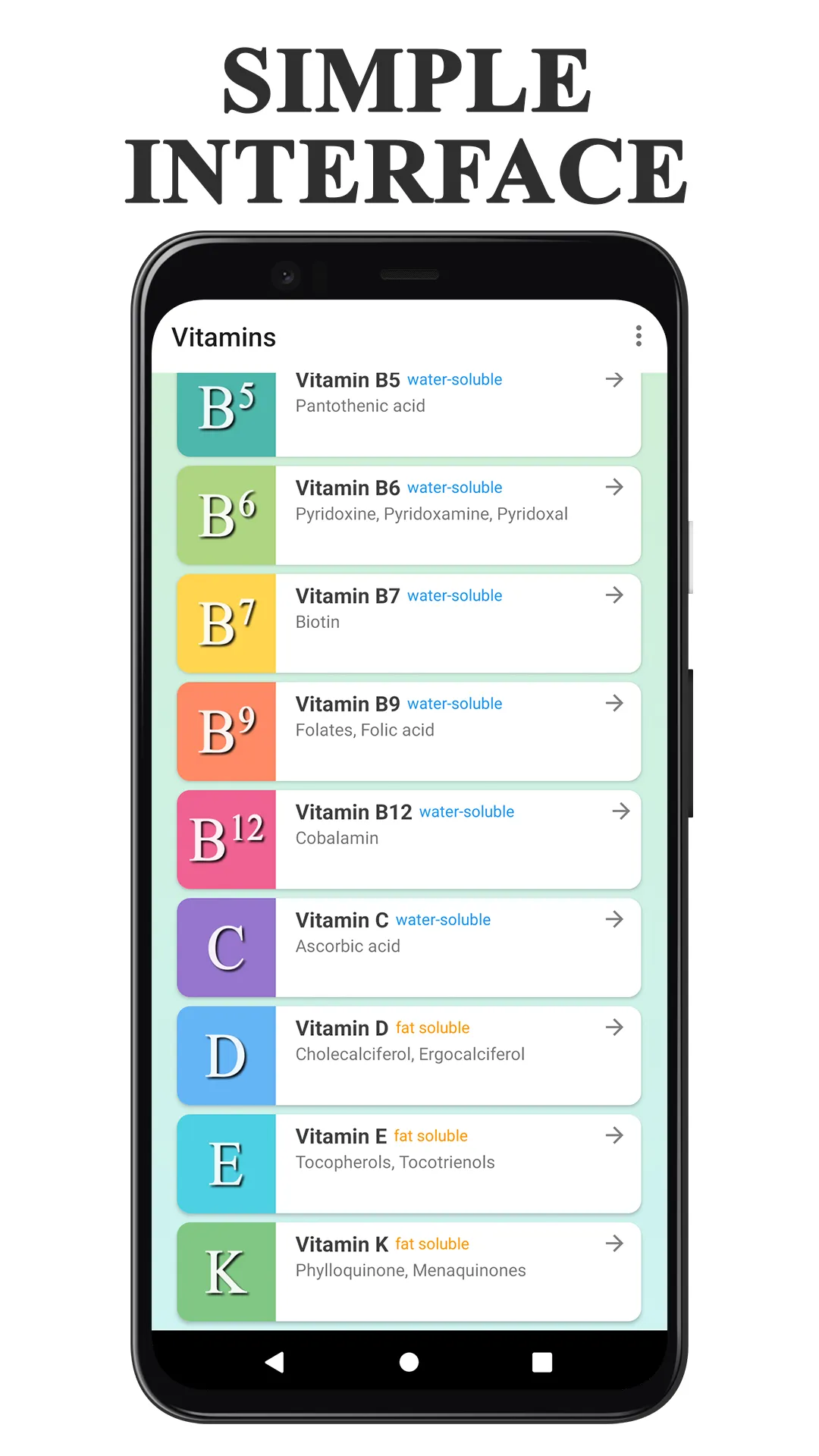 Vitamins: Sources, Health Tips | Indus Appstore | Screenshot