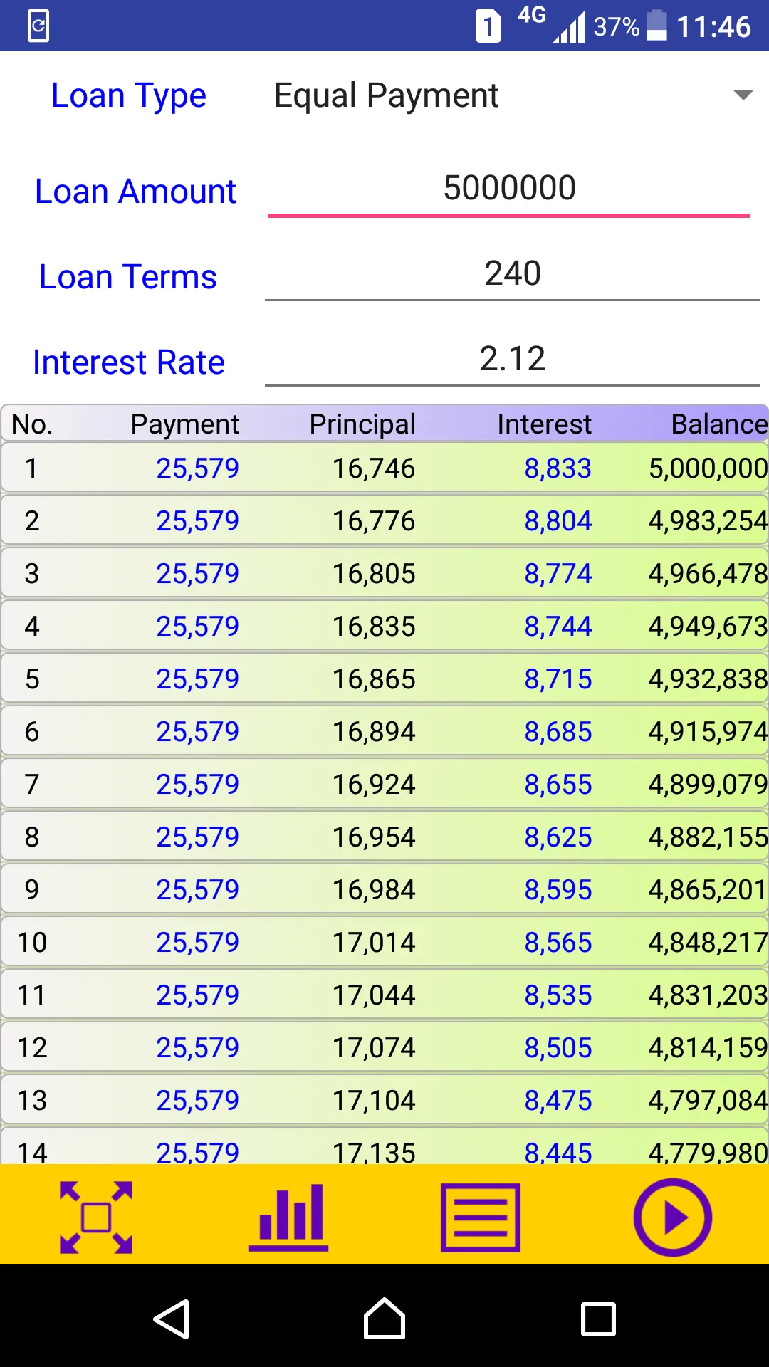 Easy Loan Calculator | Indus Appstore | Screenshot