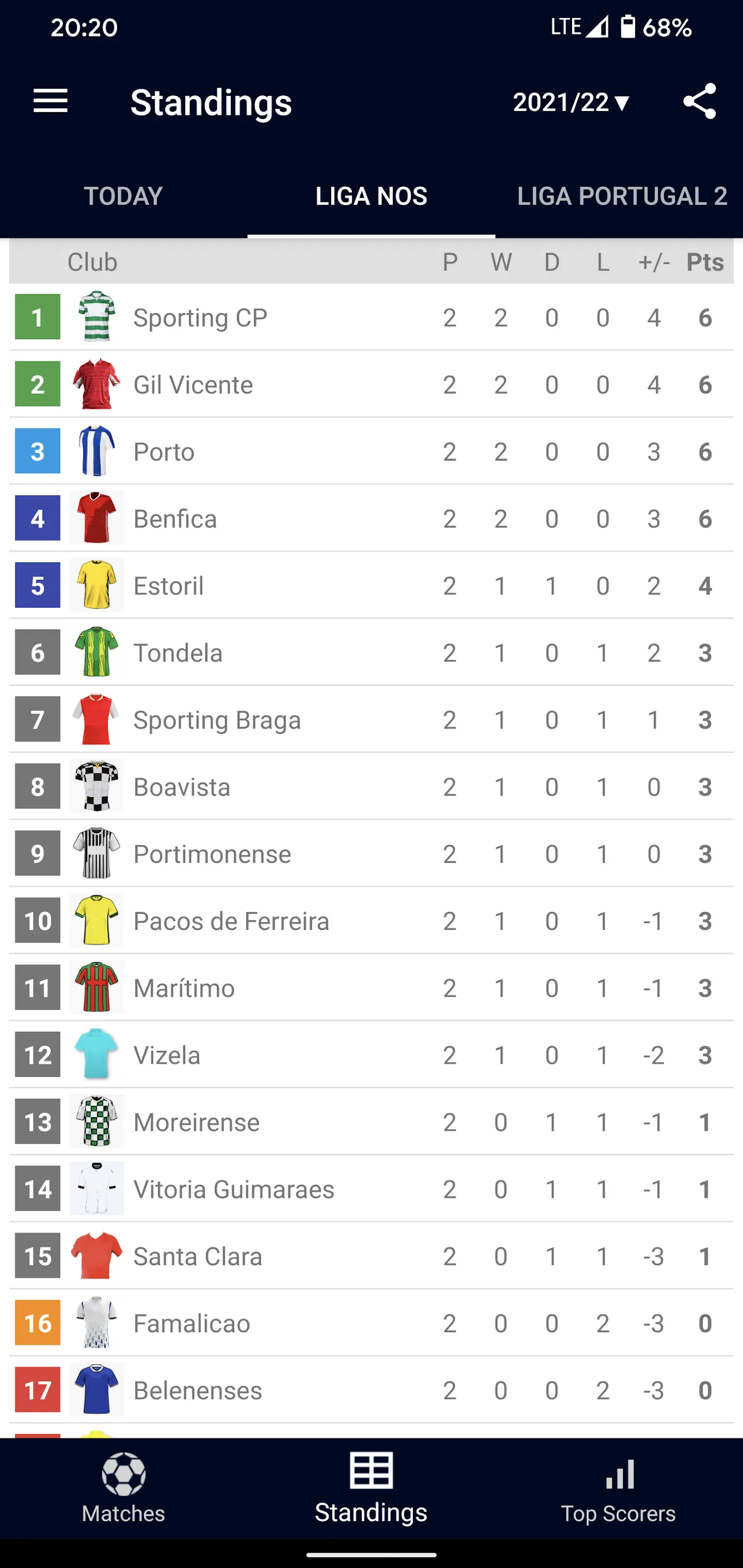 Live Scores for Liga Portugal | Indus Appstore | Screenshot