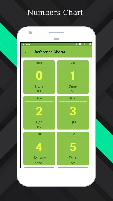 Russian Number - Russian 123 | Indus Appstore | Screenshot