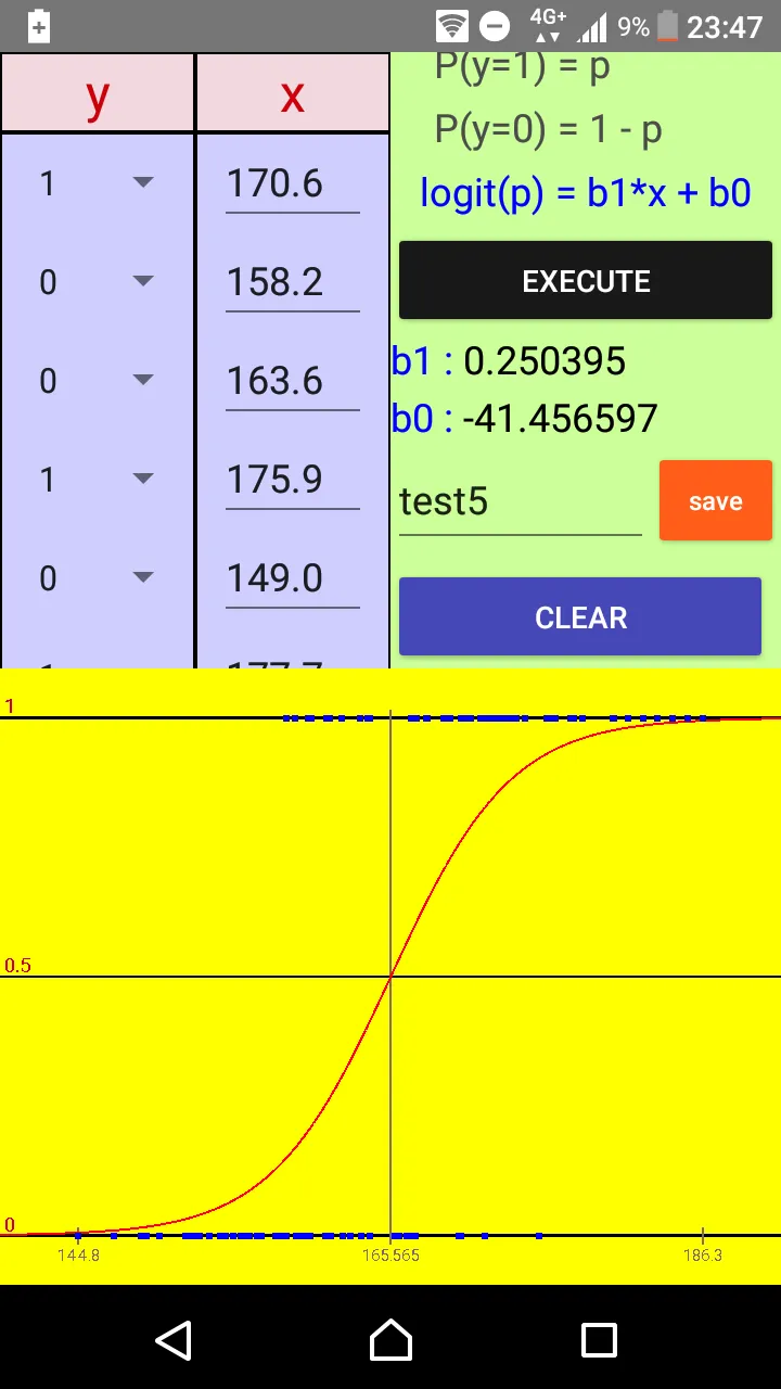 Logistic regression (maximum l | Indus Appstore | Screenshot