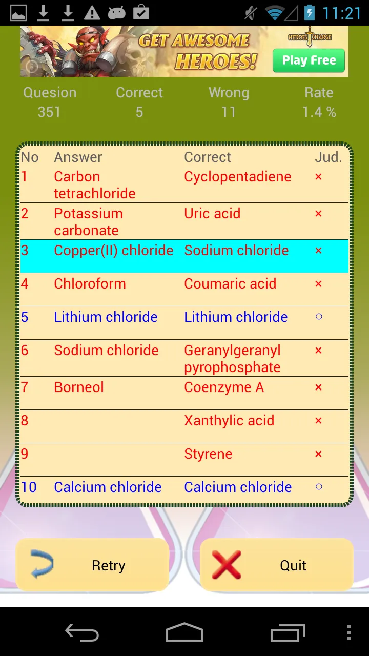 Chemical formula quiz | Indus Appstore | Screenshot