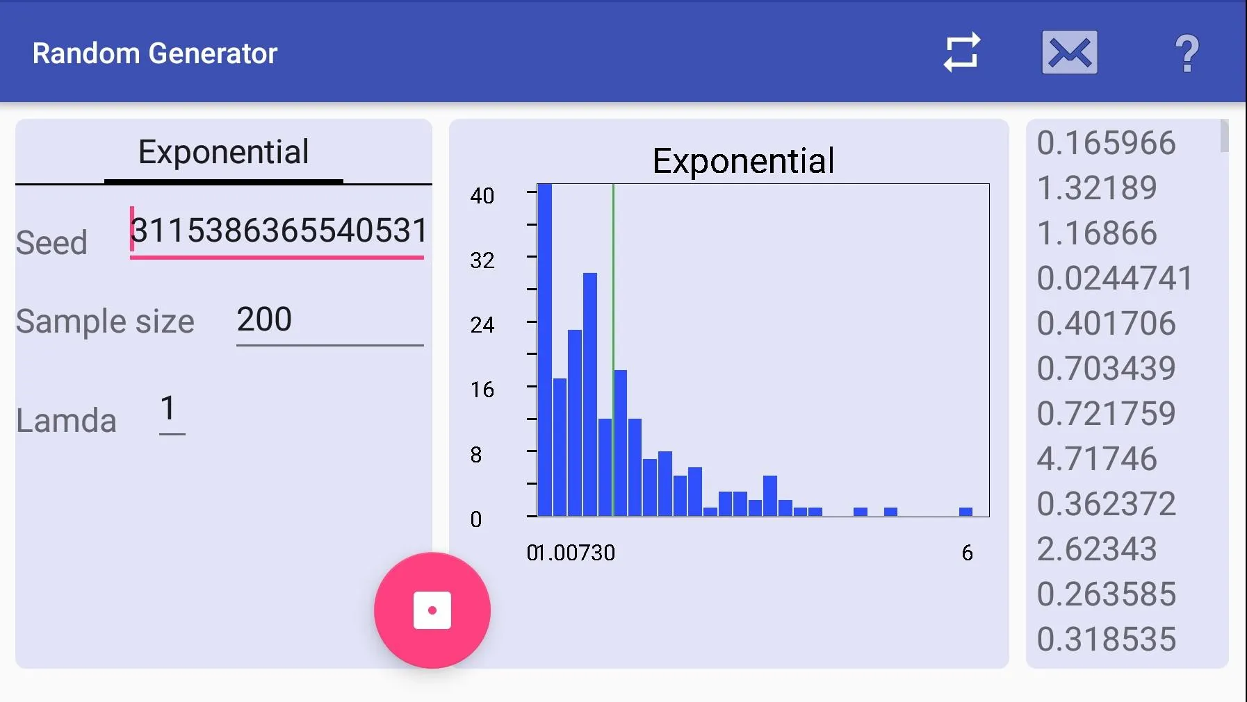 Statistics and Graphics | Indus Appstore | Screenshot