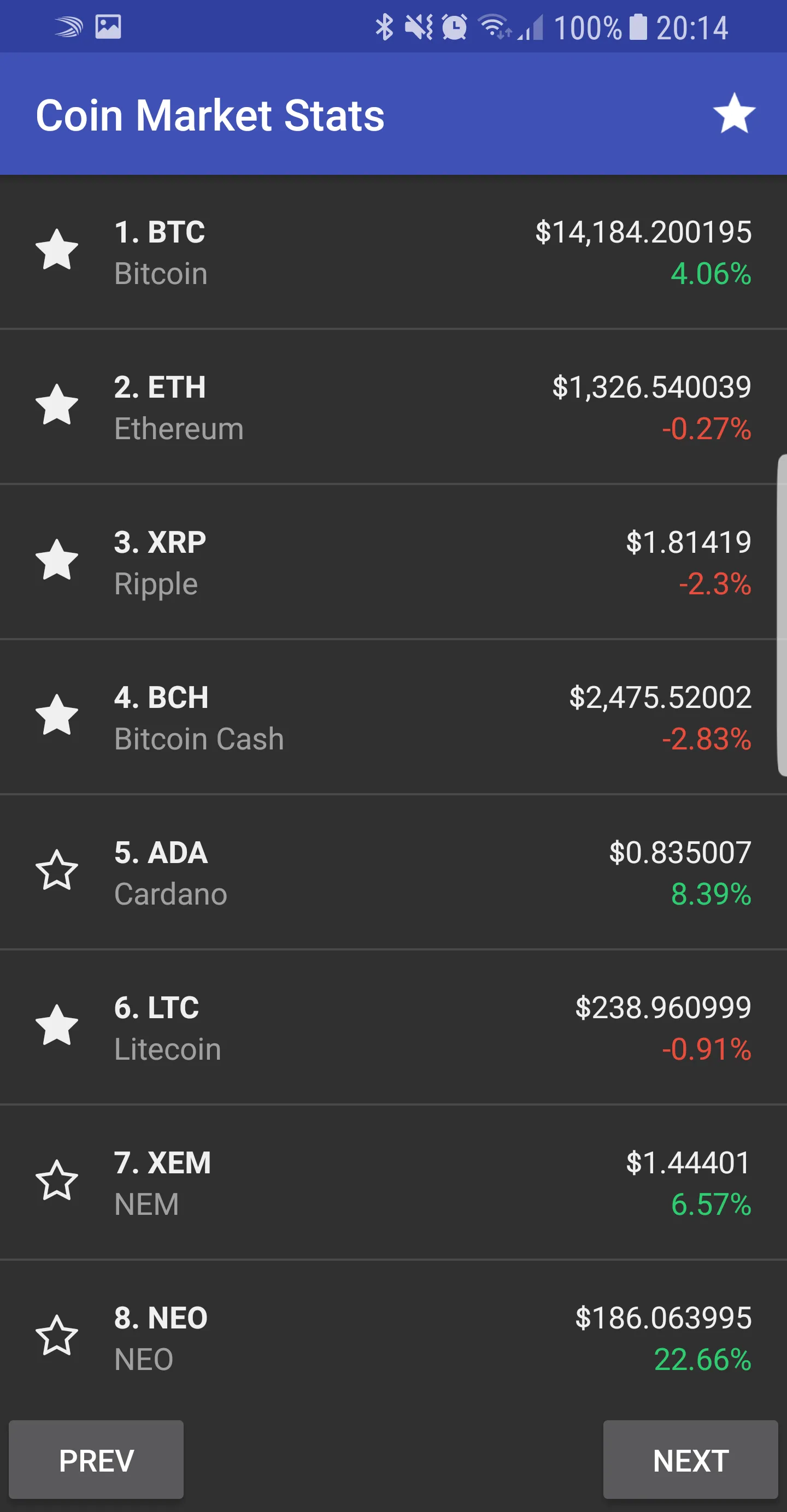 Coin Market Stats Widget +Edge | Indus Appstore | Screenshot