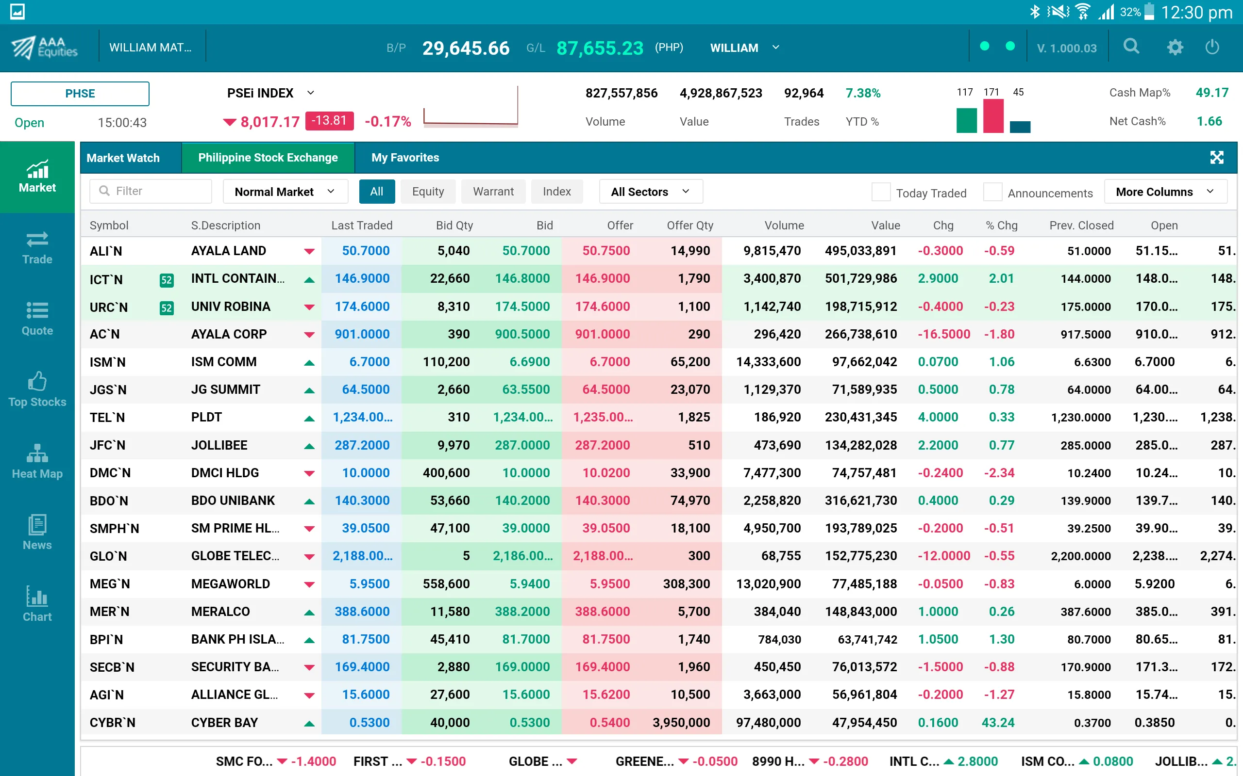 AAA Equities Tablet | Indus Appstore | Screenshot