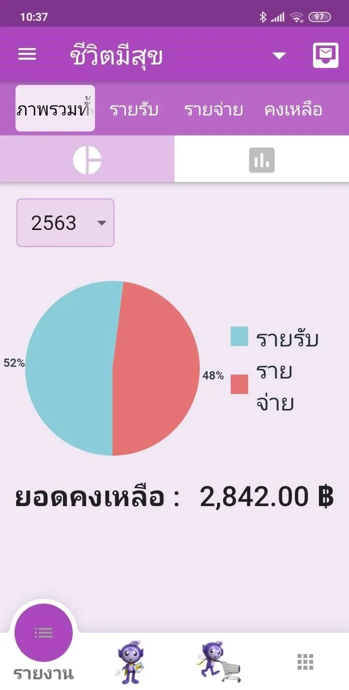 ชีวิตมีสุข | Indus Appstore | Screenshot