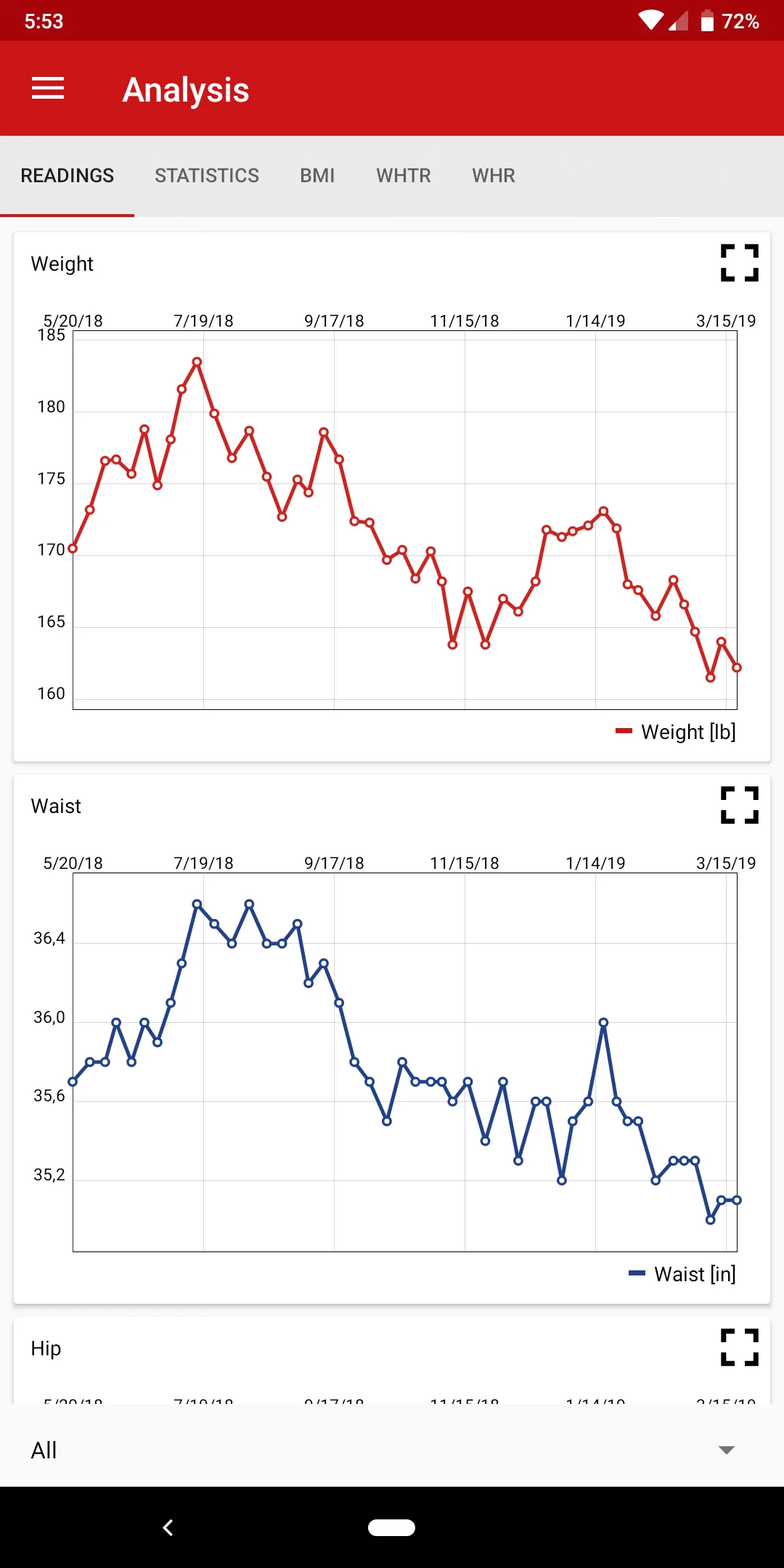 Weight Companion | Indus Appstore | Screenshot