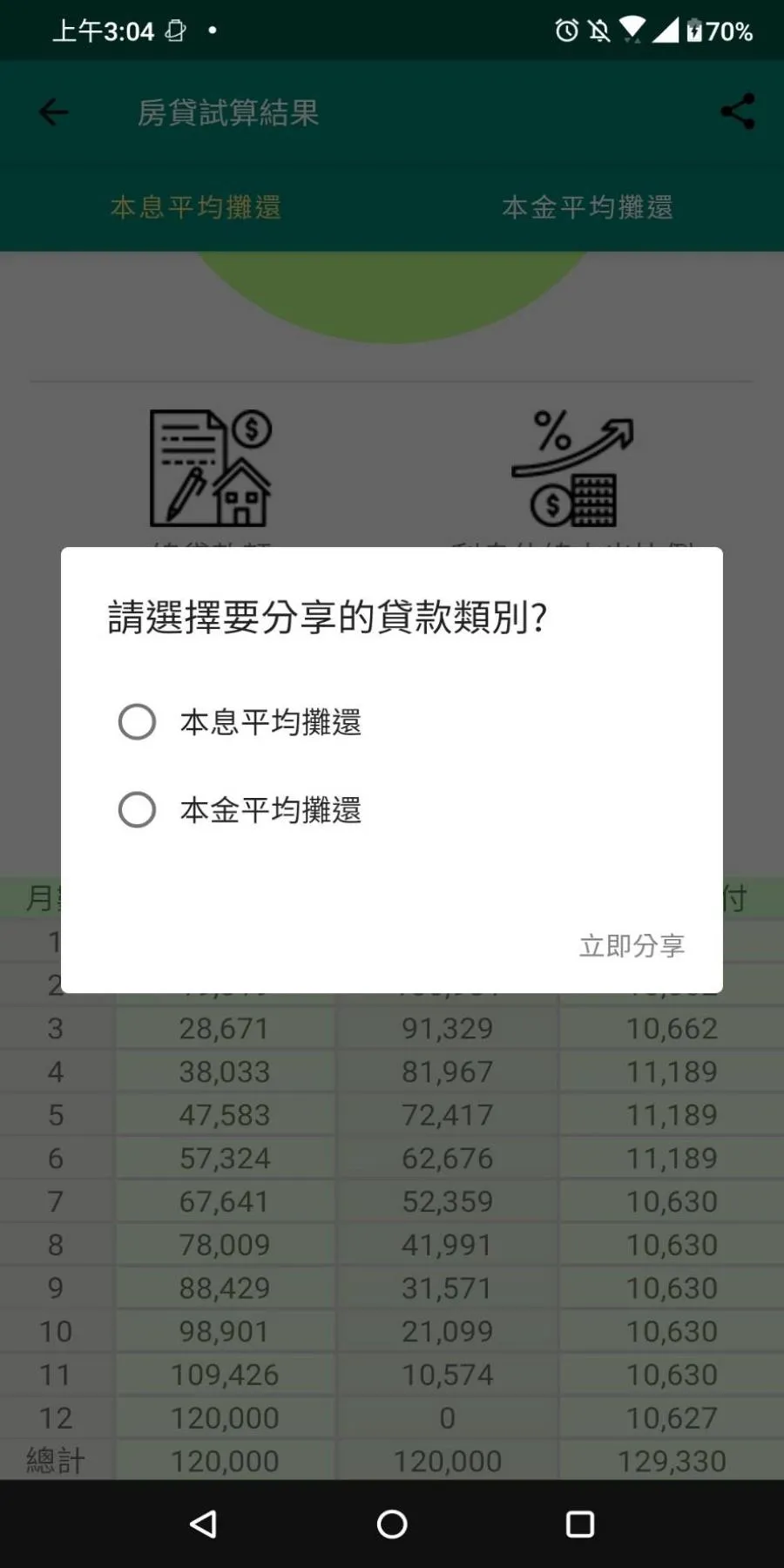 [台灣] 房屋貸款計算機 - 簡單的房貸試算器 | Indus Appstore | Screenshot