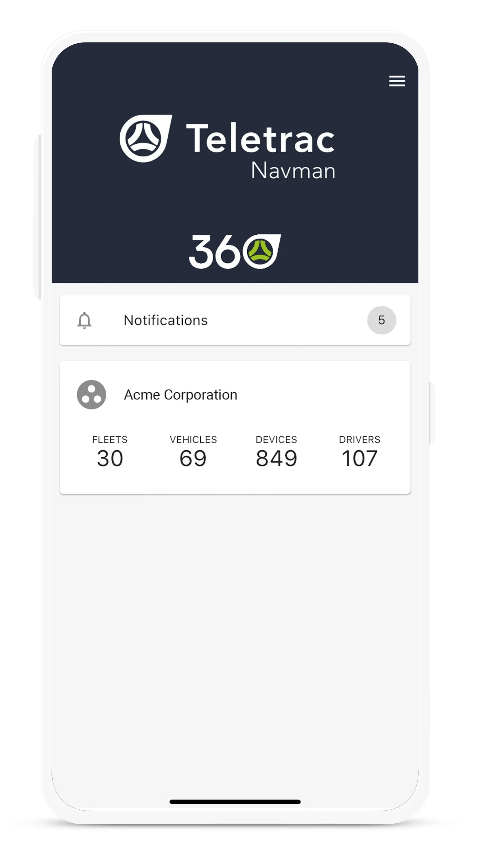 TN360 Mobile | Indus Appstore | Screenshot