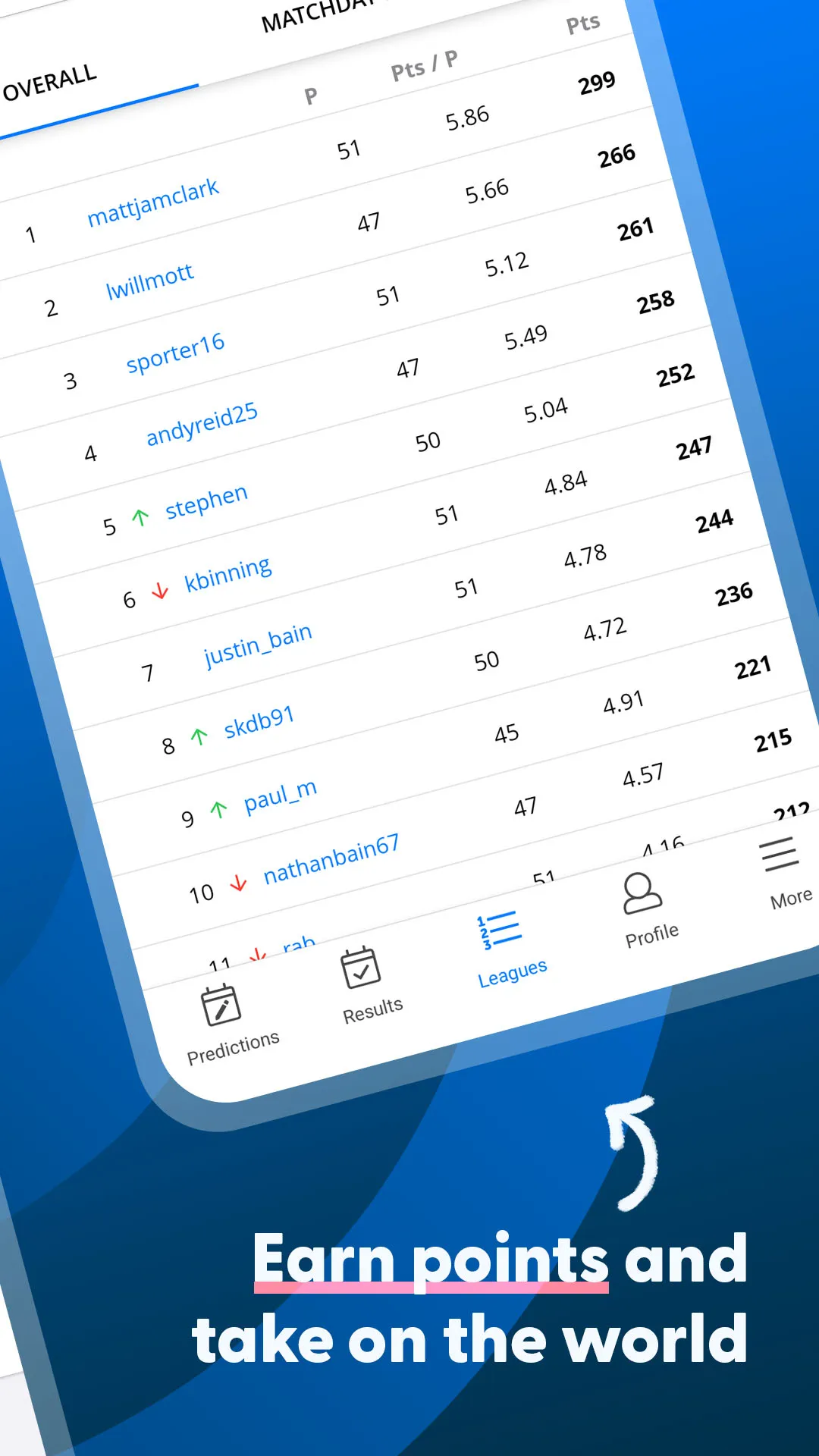 Forescore | Indus Appstore | Screenshot