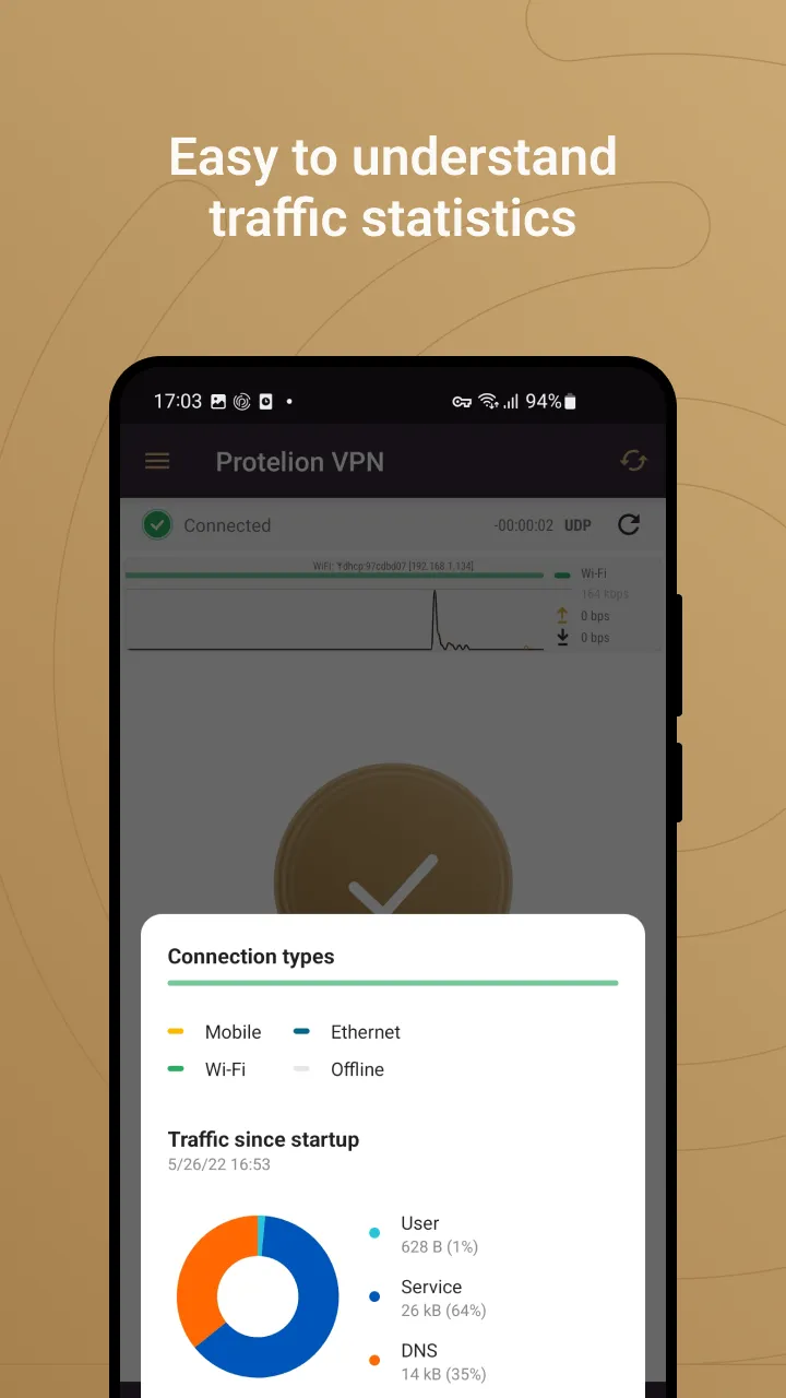 Protelion VPN | Indus Appstore | Screenshot