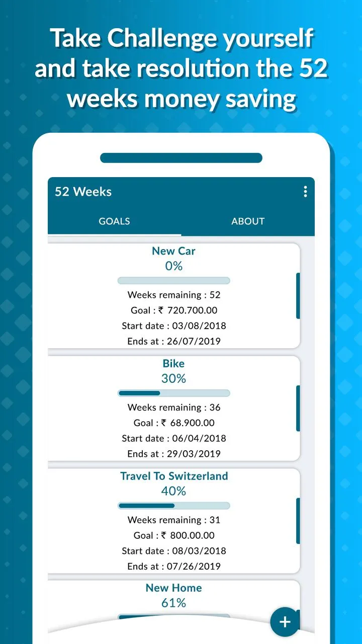 52 Weeks Money Challenge – Goa | Indus Appstore | Screenshot