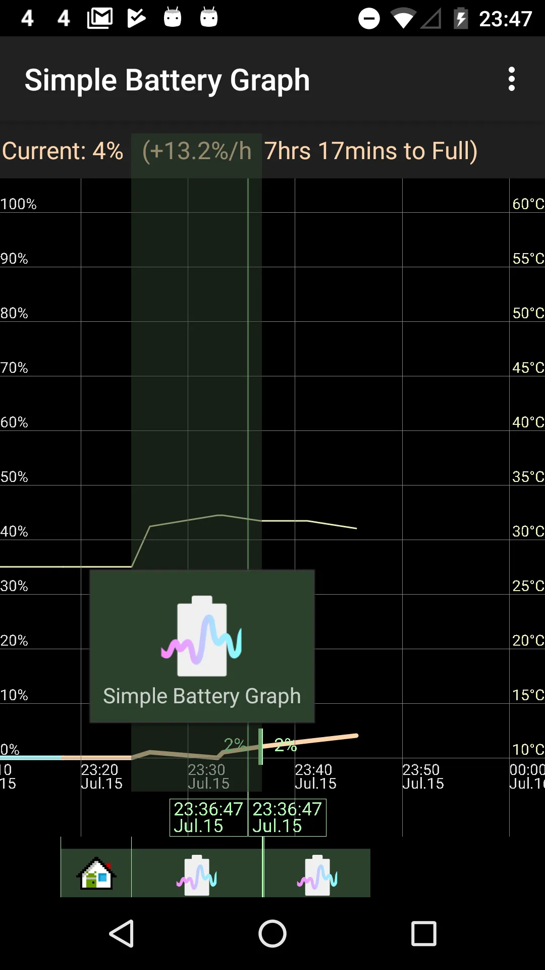 Simple Battery Graph | Indus Appstore | Screenshot