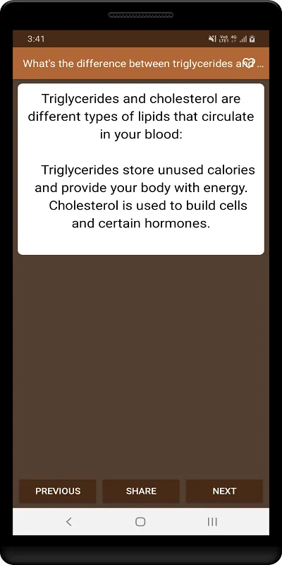 Triglycerides | Indus Appstore | Screenshot