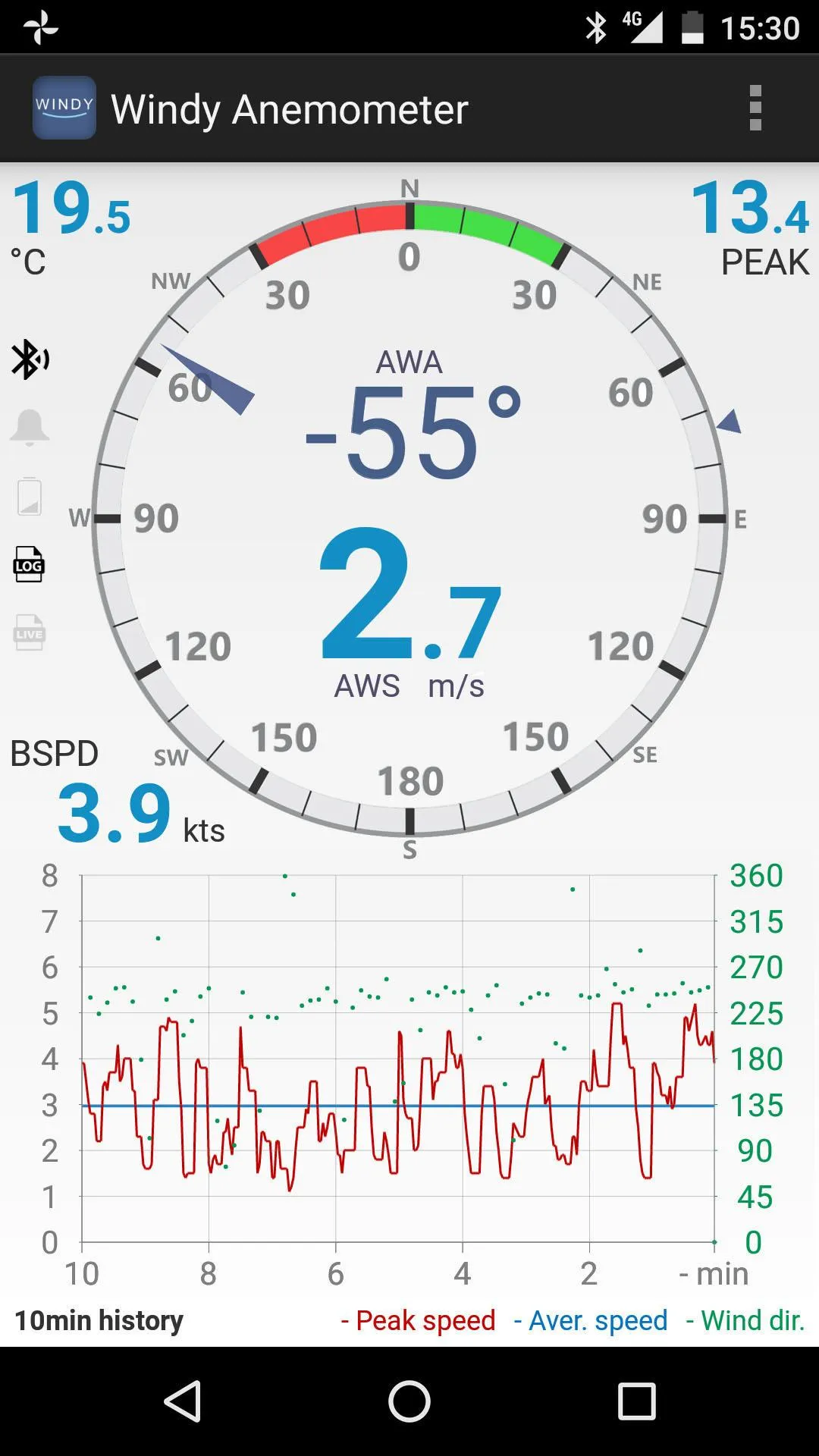 Windy Anemometer | Indus Appstore | Screenshot