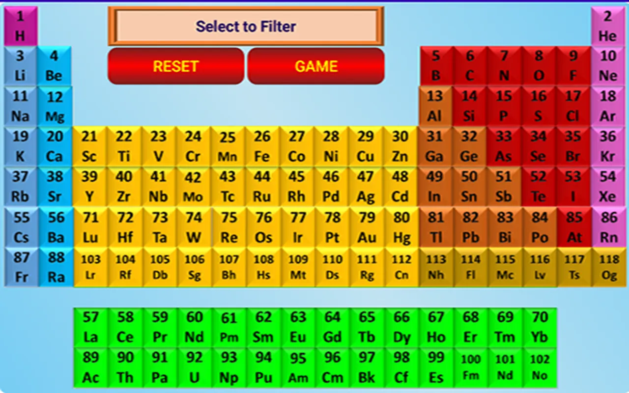 Modern Periodic Table | Indus Appstore | Screenshot