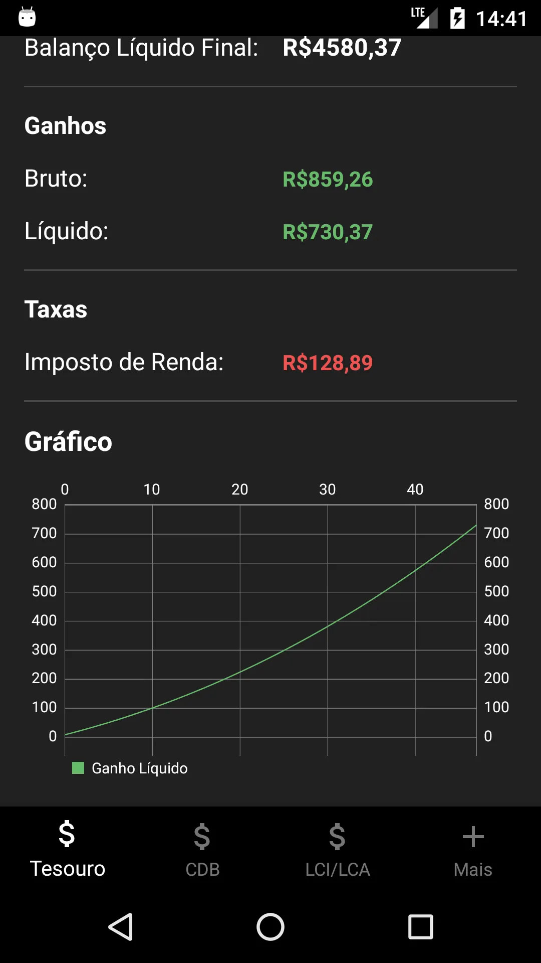 Simulador de Investimentos | Indus Appstore | Screenshot