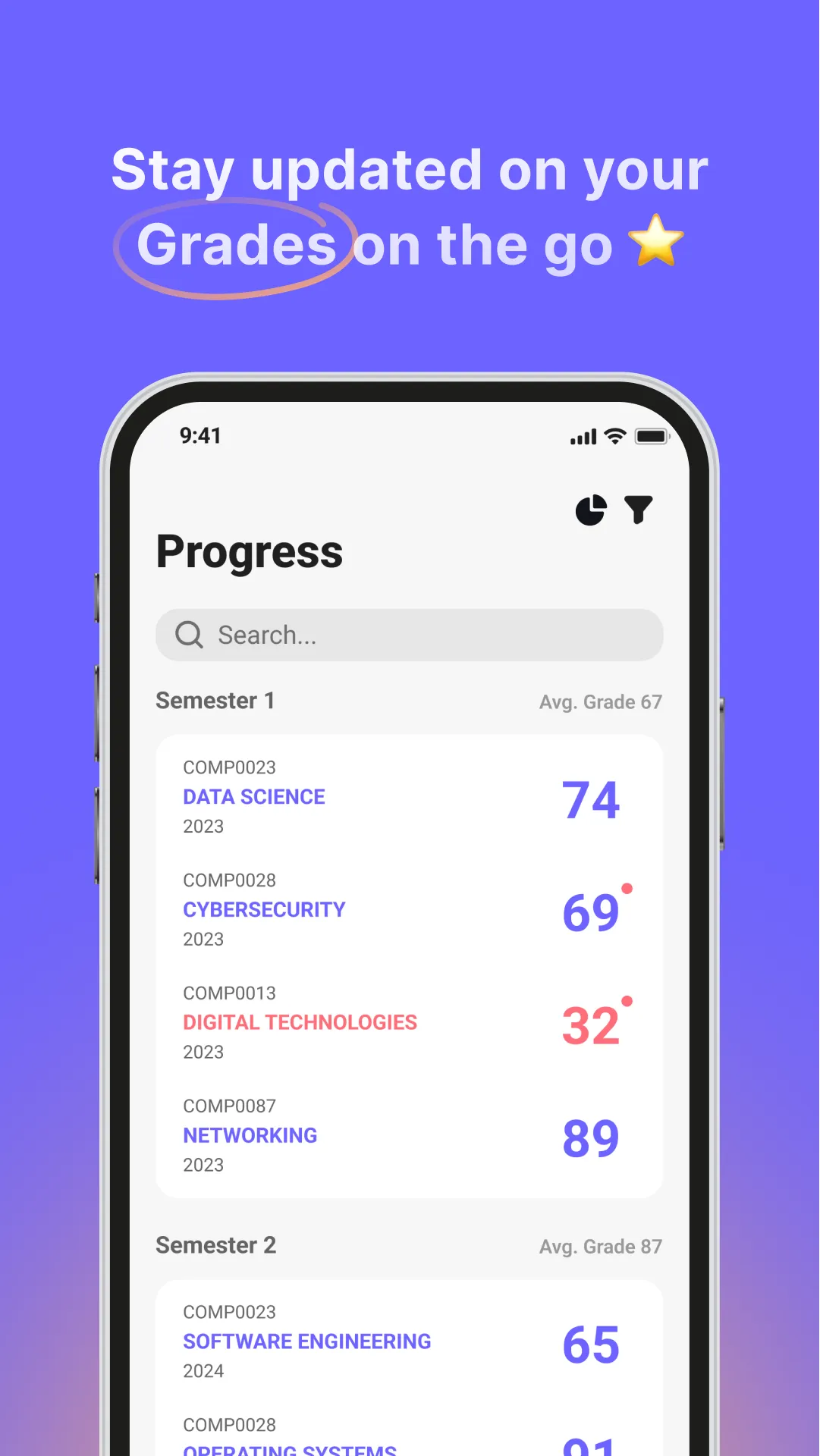 UniStudents | Indus Appstore | Screenshot