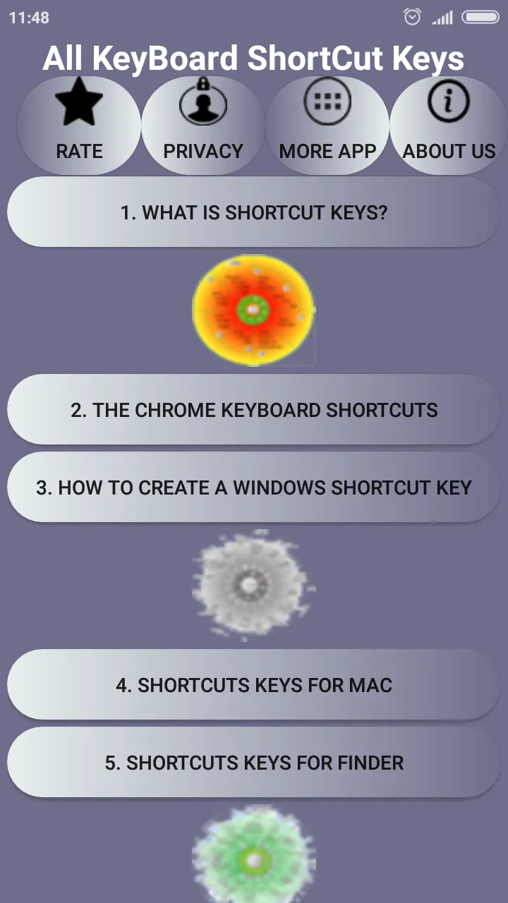 Keyboard Shortcut Keys | Indus Appstore | Screenshot