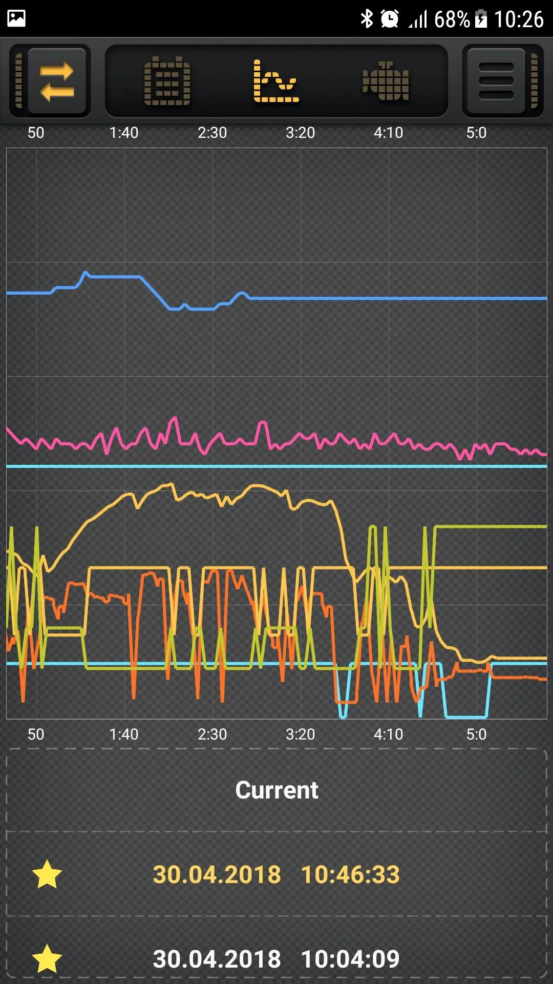 CarBit ELM327 OBD2 | Indus Appstore | Screenshot