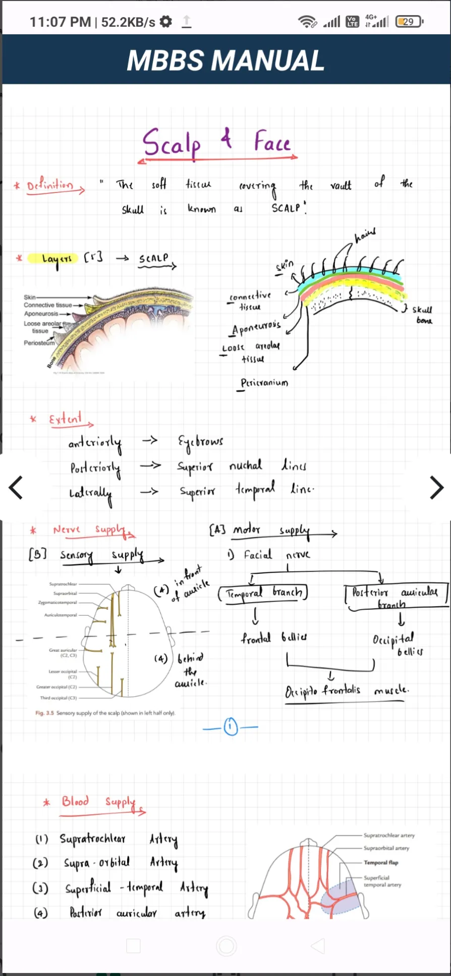 Mbbs Manual:medical exam guide | Indus Appstore | Screenshot