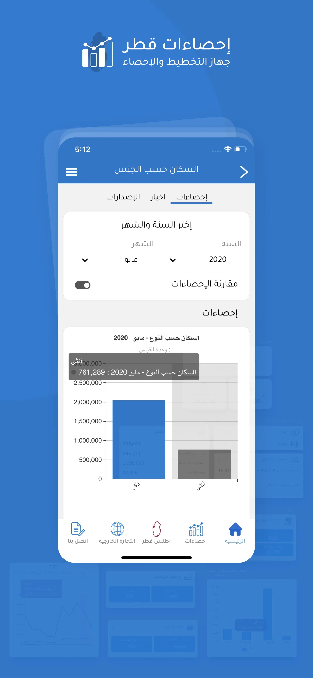 Qatar Statistics | Indus Appstore | Screenshot