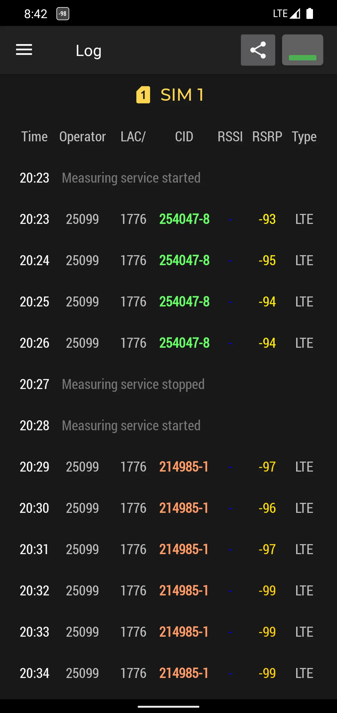 Cell Signal Monitor | Indus Appstore | Screenshot