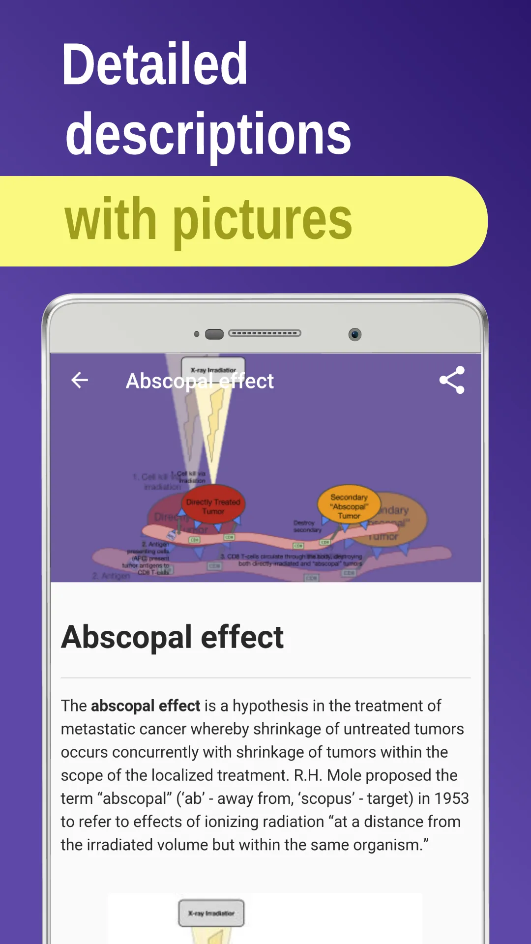 Immunology & Virology | Indus Appstore | Screenshot