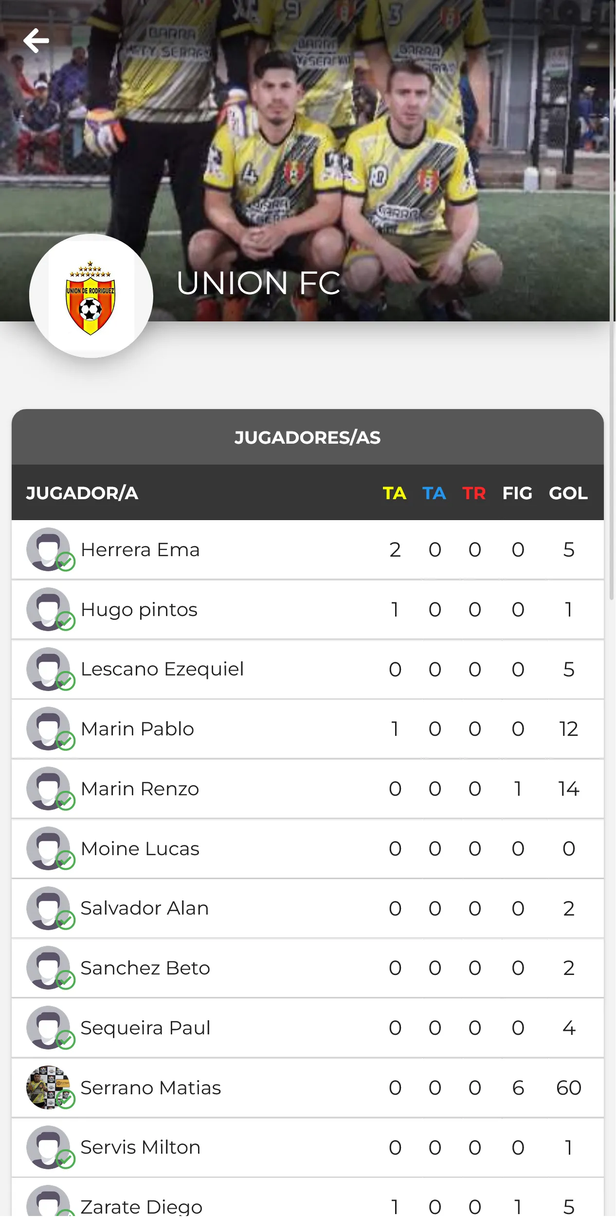 Torneos Unidos | Indus Appstore | Screenshot