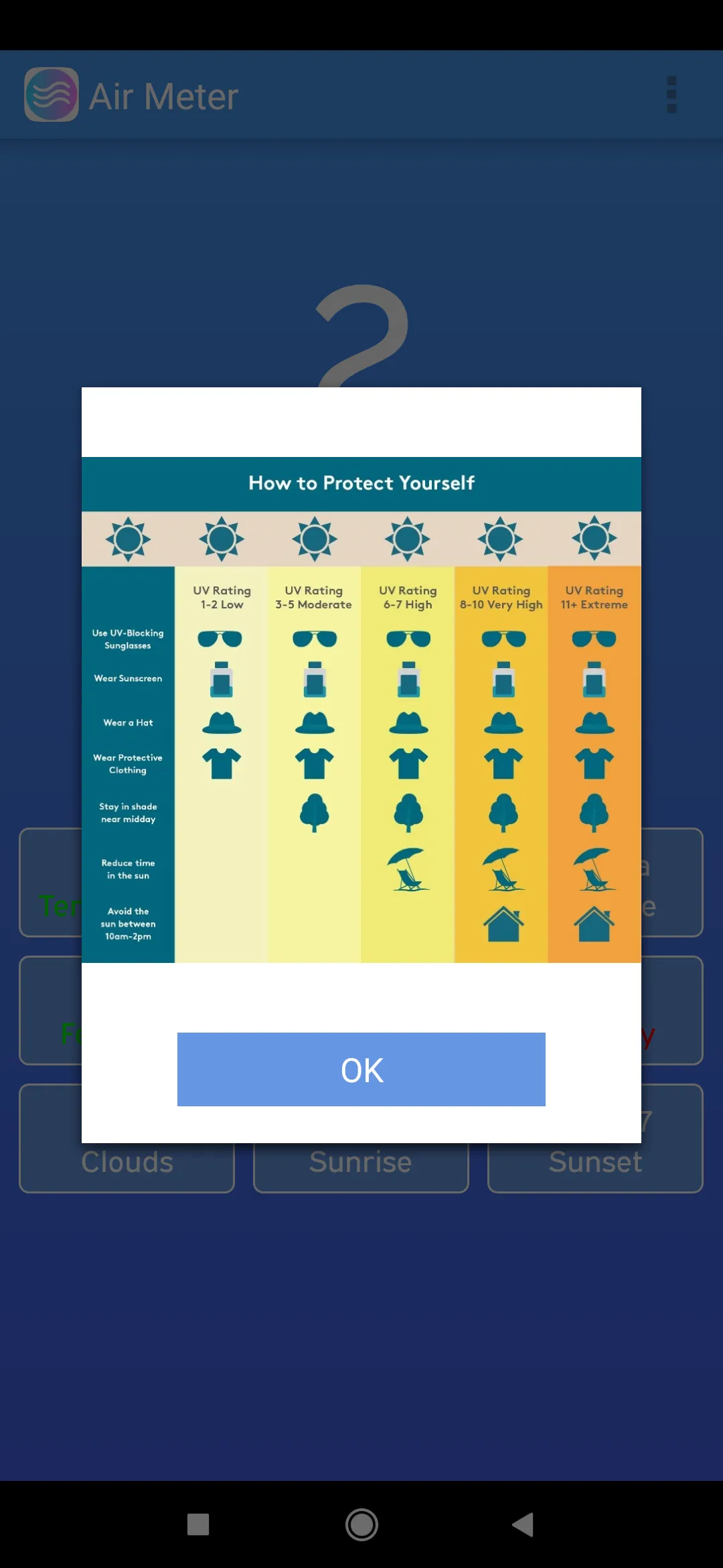 Air Meter: Air Quality & UV | Indus Appstore | Screenshot