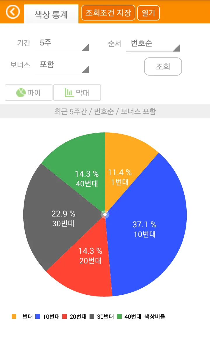 로또분석 당첨번호 - 로또번호 분석 통계 로또예상번호 | Indus Appstore | Screenshot