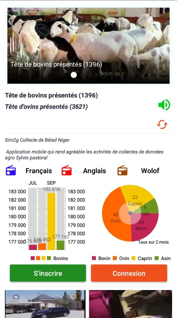 SIM Bétail Niger | Indus Appstore | Screenshot