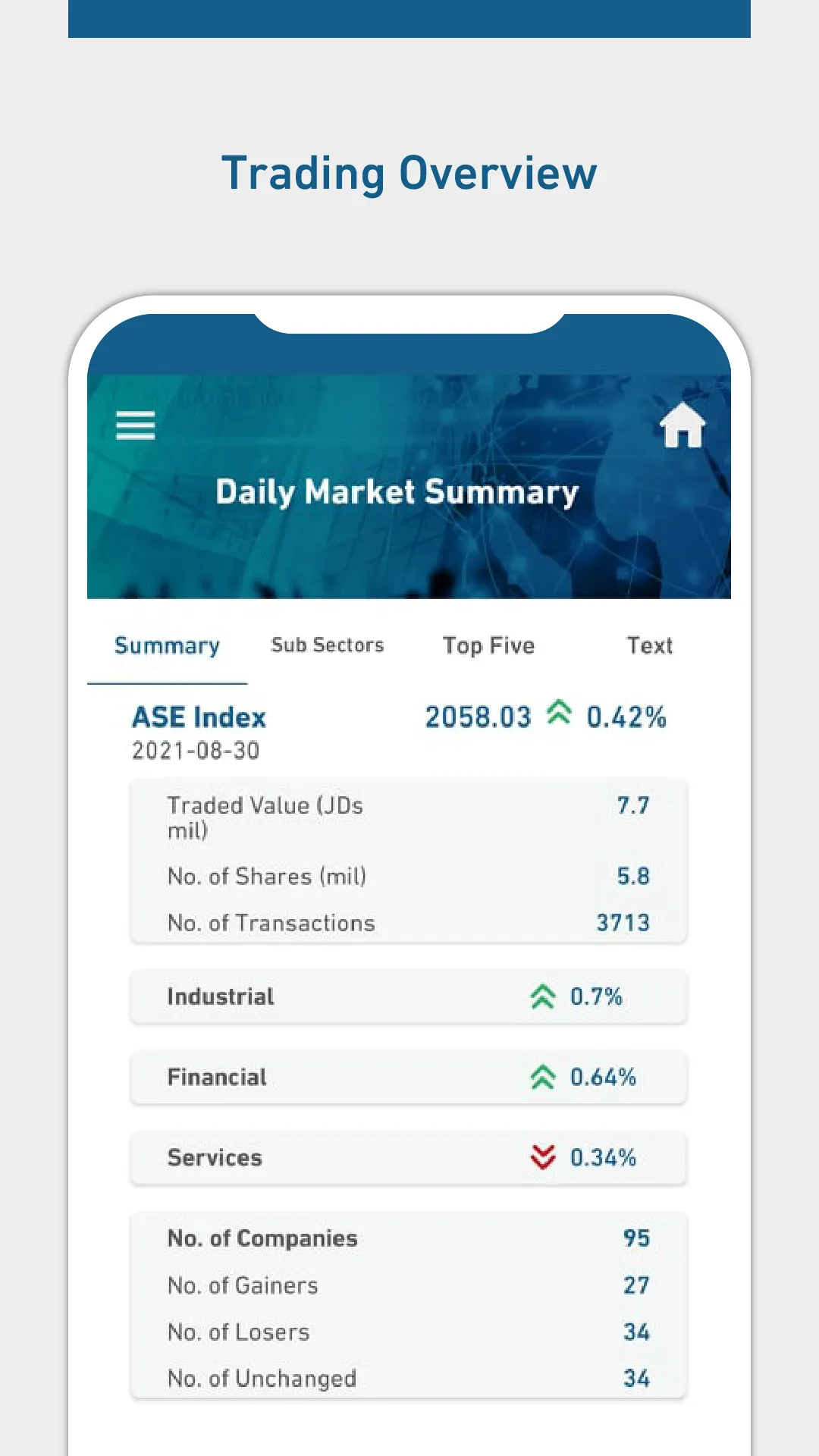 ASE NEWS | Indus Appstore | Screenshot