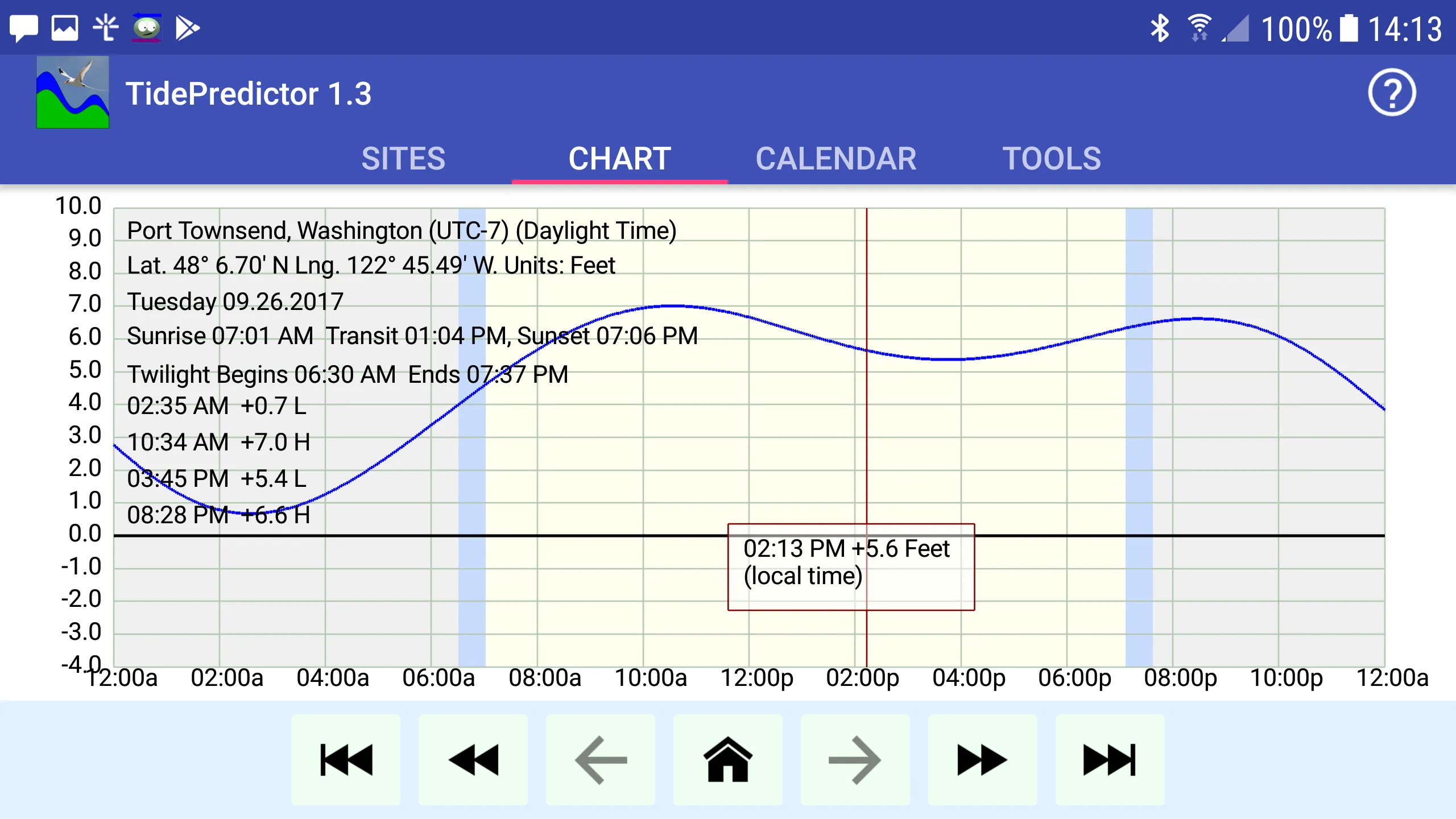 TidePredictor | Indus Appstore | Screenshot