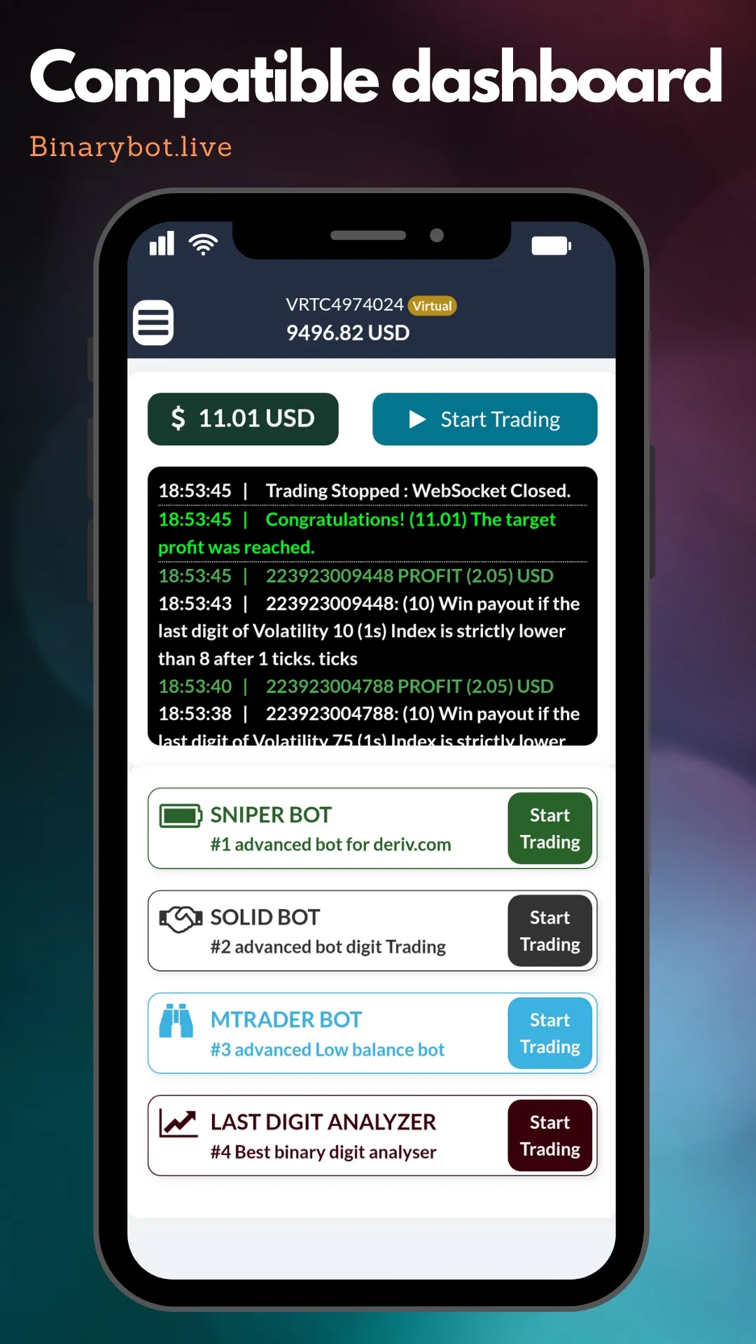 Binary Bot Powered By Deriv | Indus Appstore | Screenshot