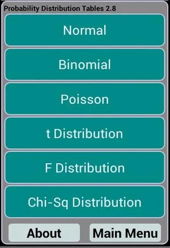 Statistical Tables 3.8 | Indus Appstore | Screenshot