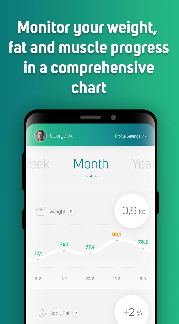 Sencor Health | Indus Appstore | Screenshot