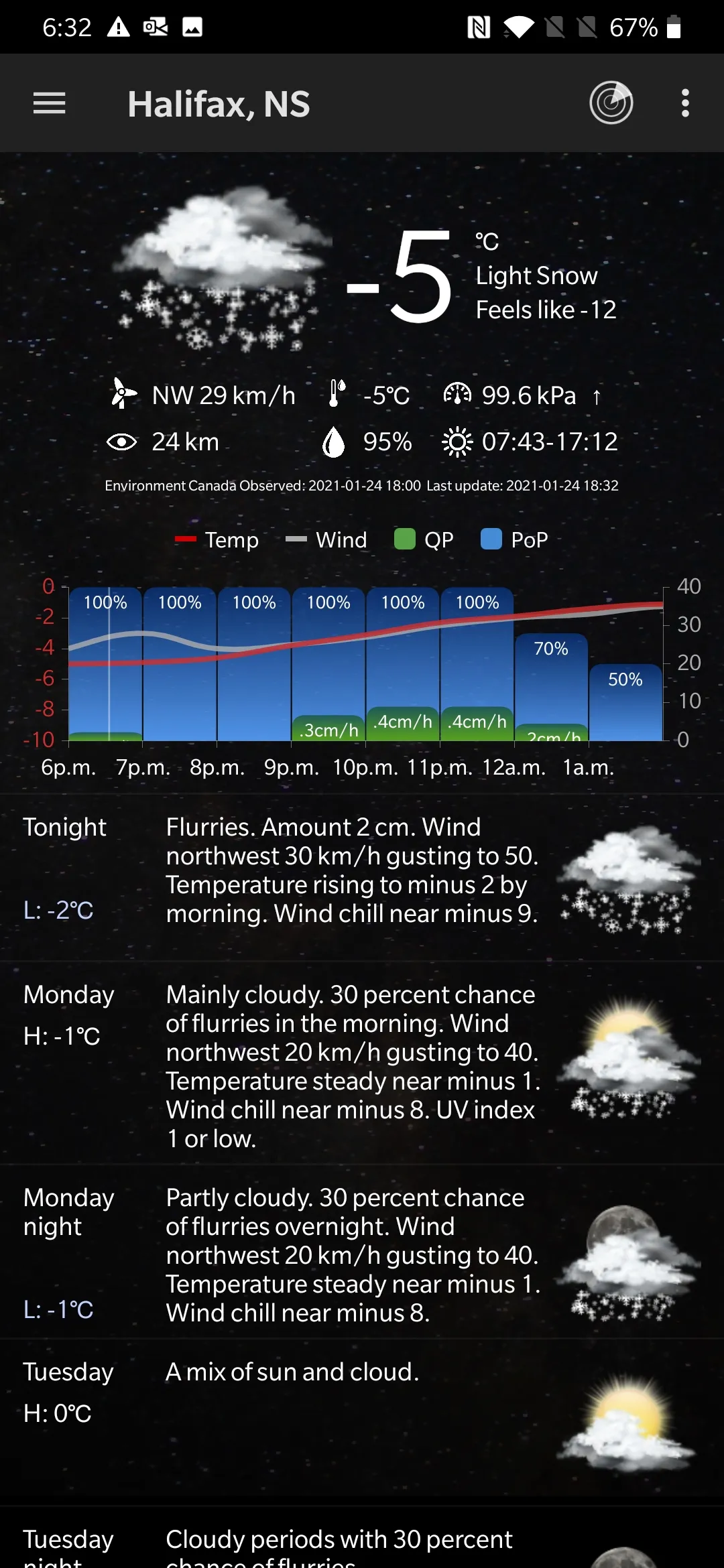 Weather Office | Indus Appstore | Screenshot