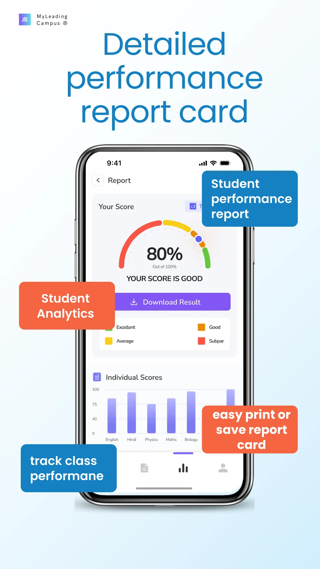 MDS South Howrah | Indus Appstore | Screenshot