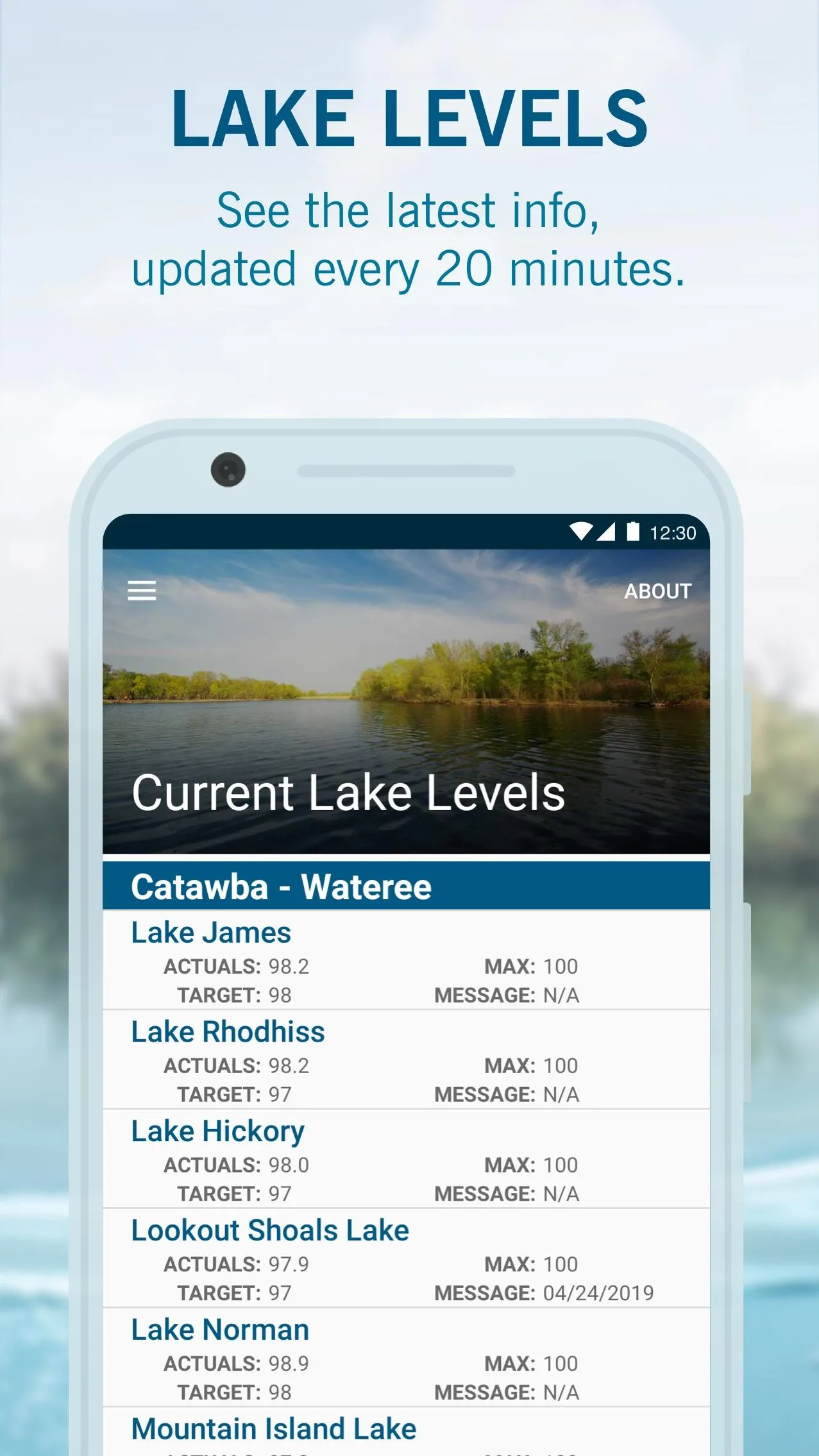 Duke Energy Lake View | Indus Appstore | Screenshot