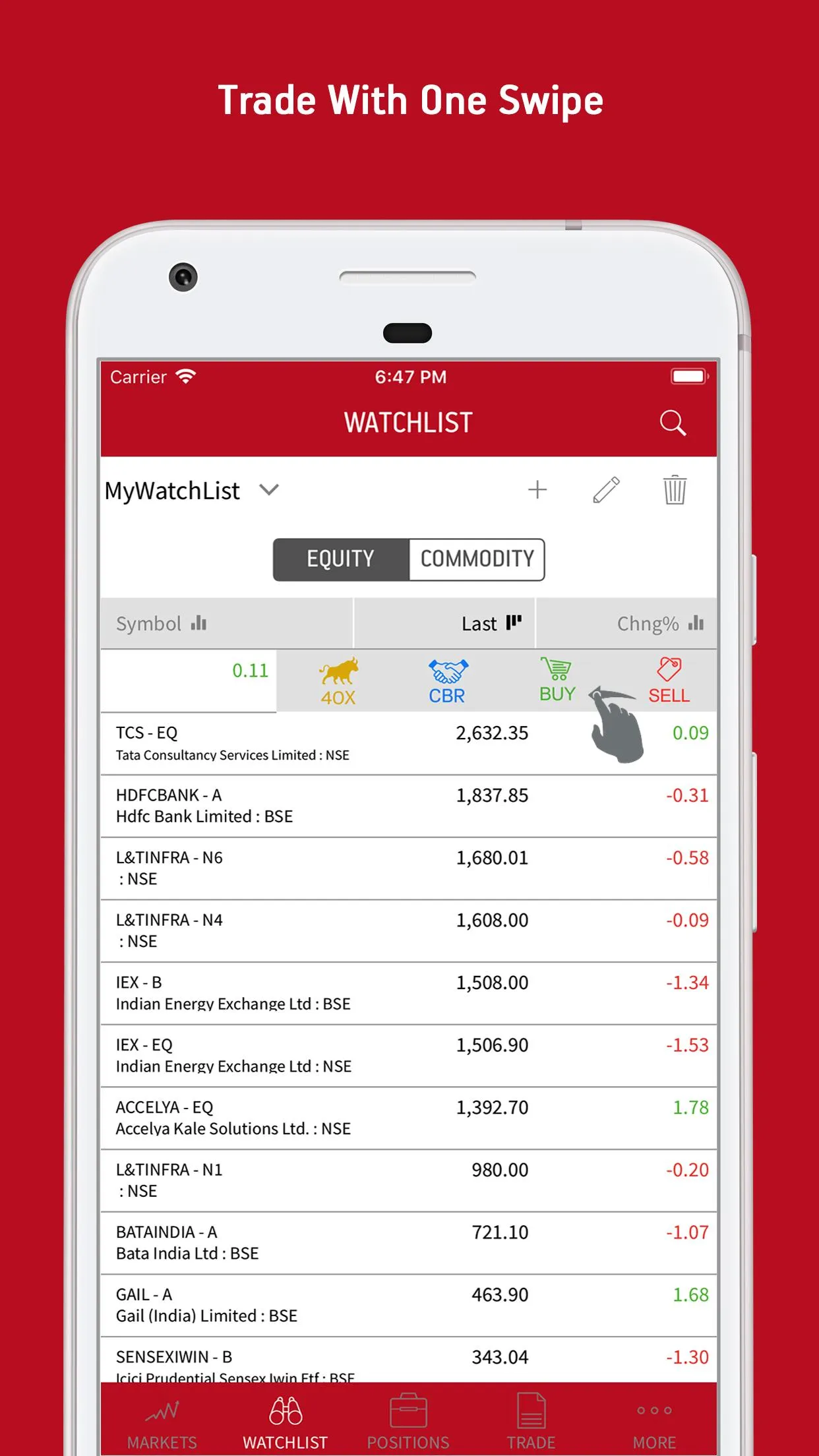 Mobile Invest for Share Market | Indus Appstore | Screenshot